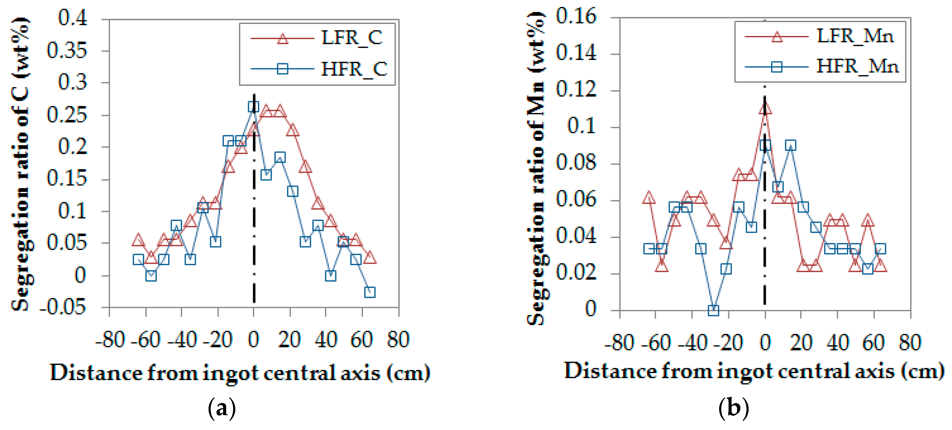 Applsci 08 01878 g005a Applsci 08 01878 g005a