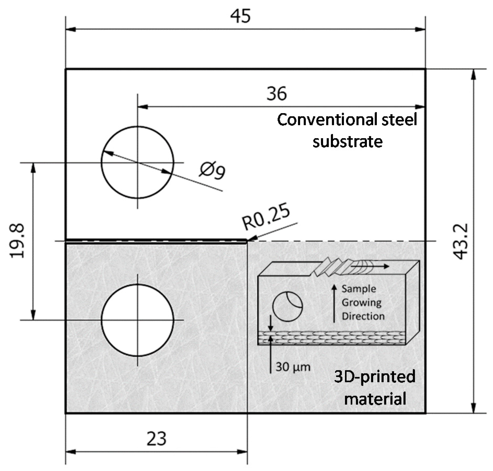 Applsci 08 01879 g001