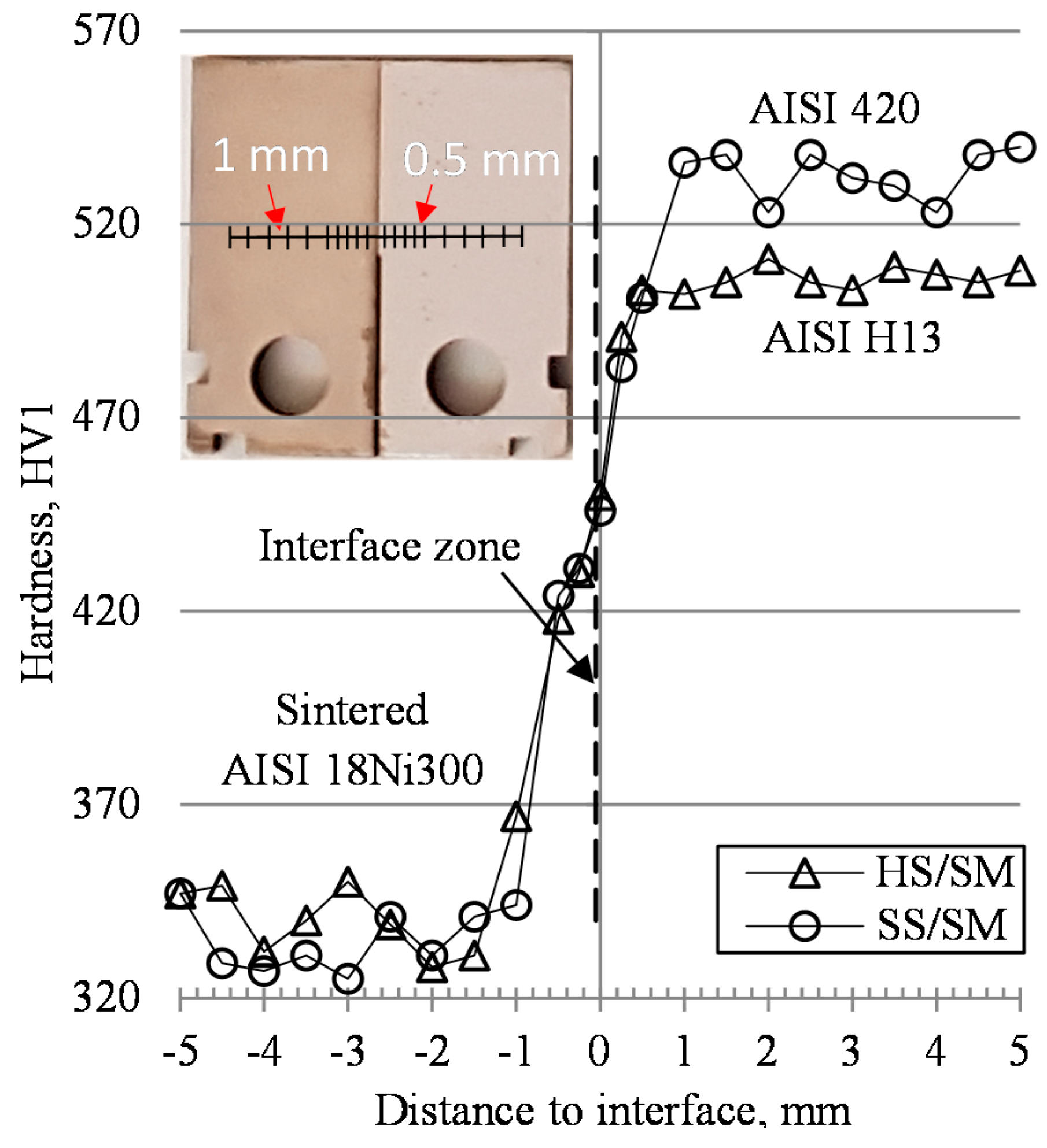 Applsci 08 01879 g007