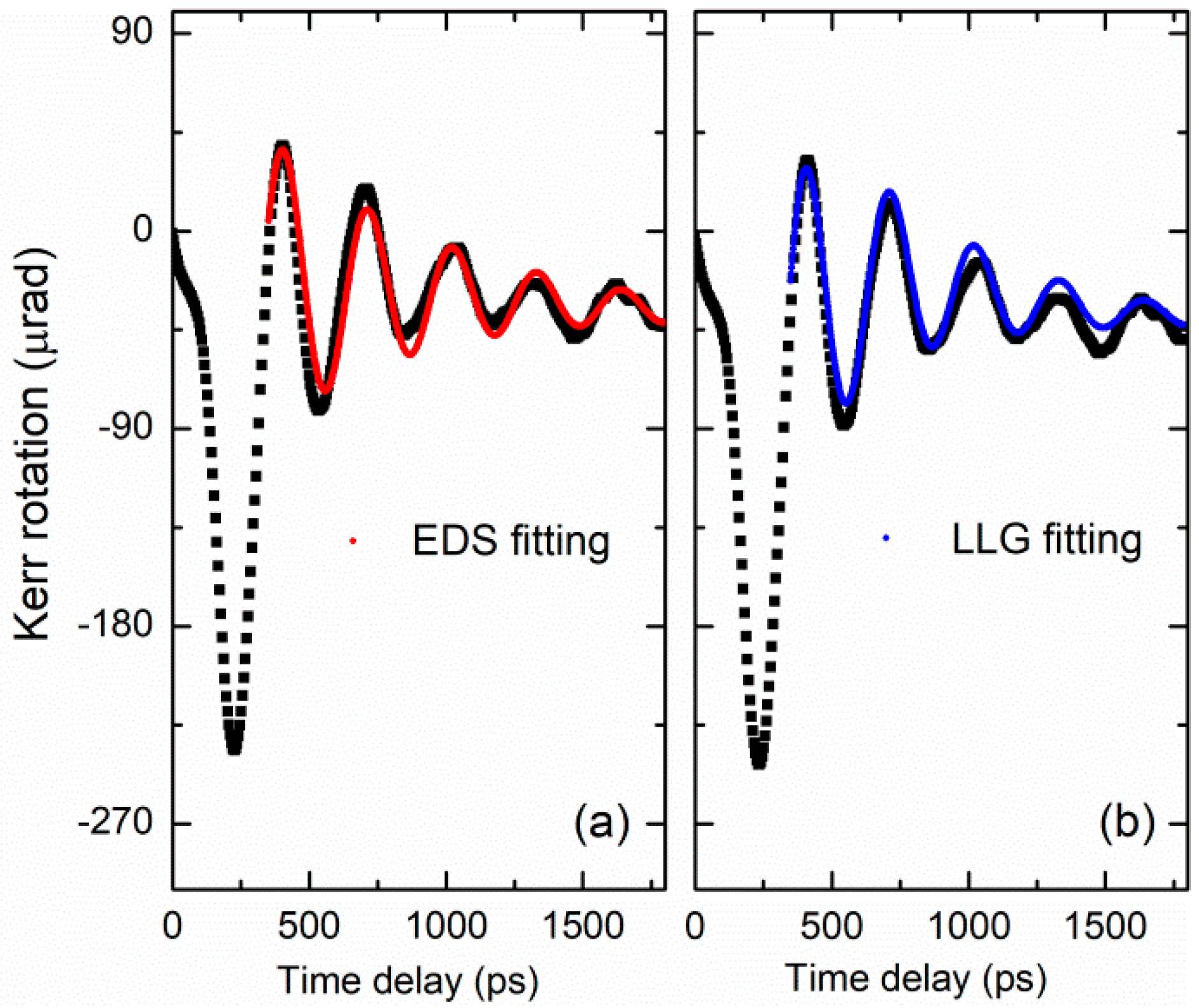 Applsci 08 01880 g001