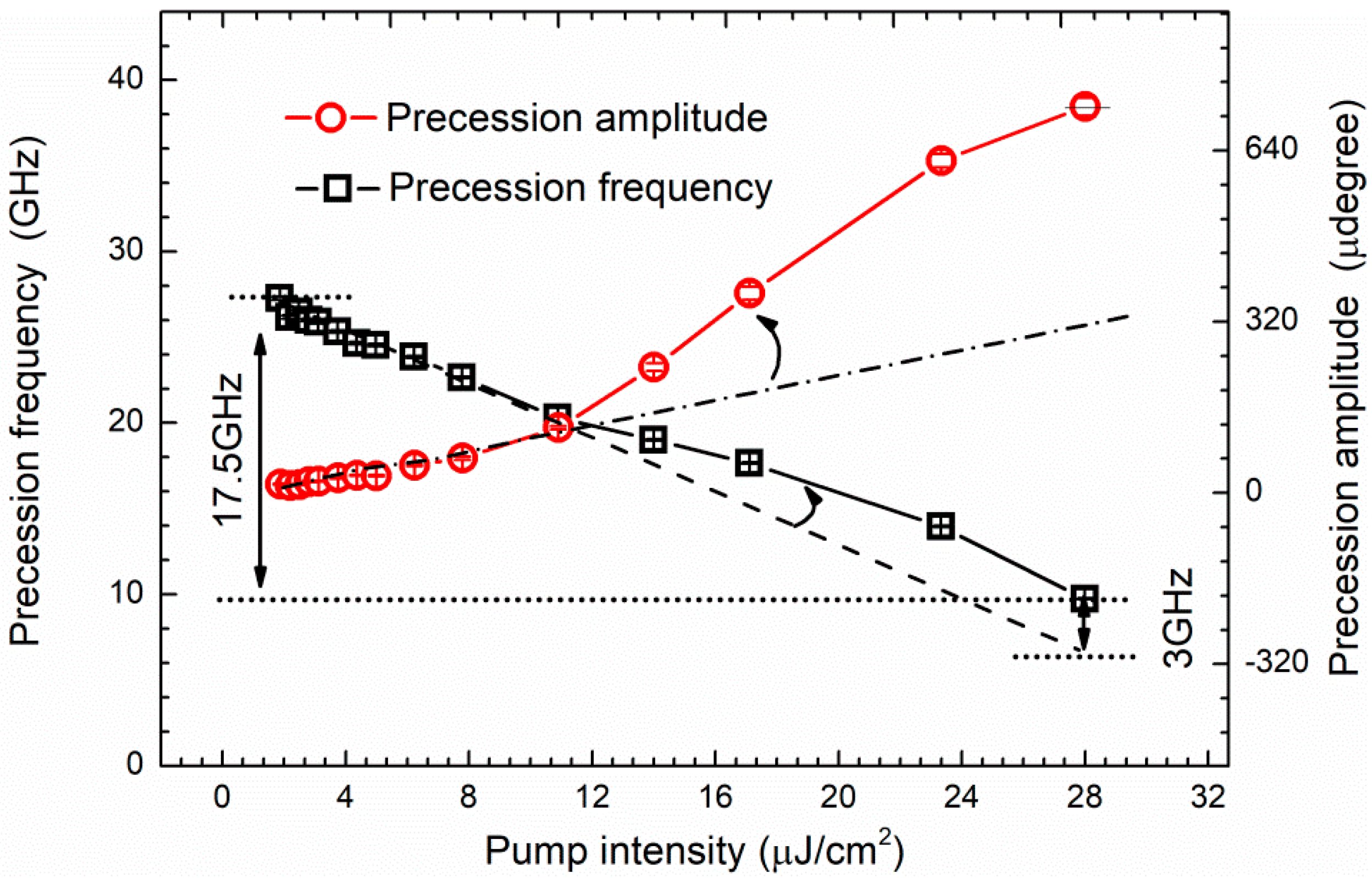 Applsci 08 01880 g002