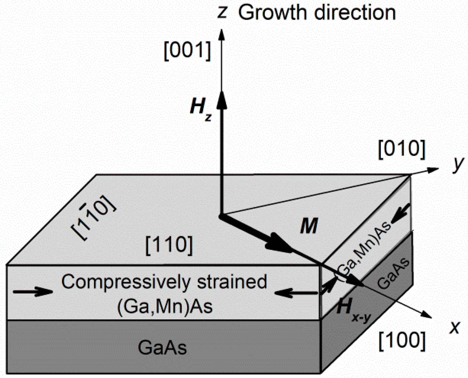 Applsci 08 01880 g003