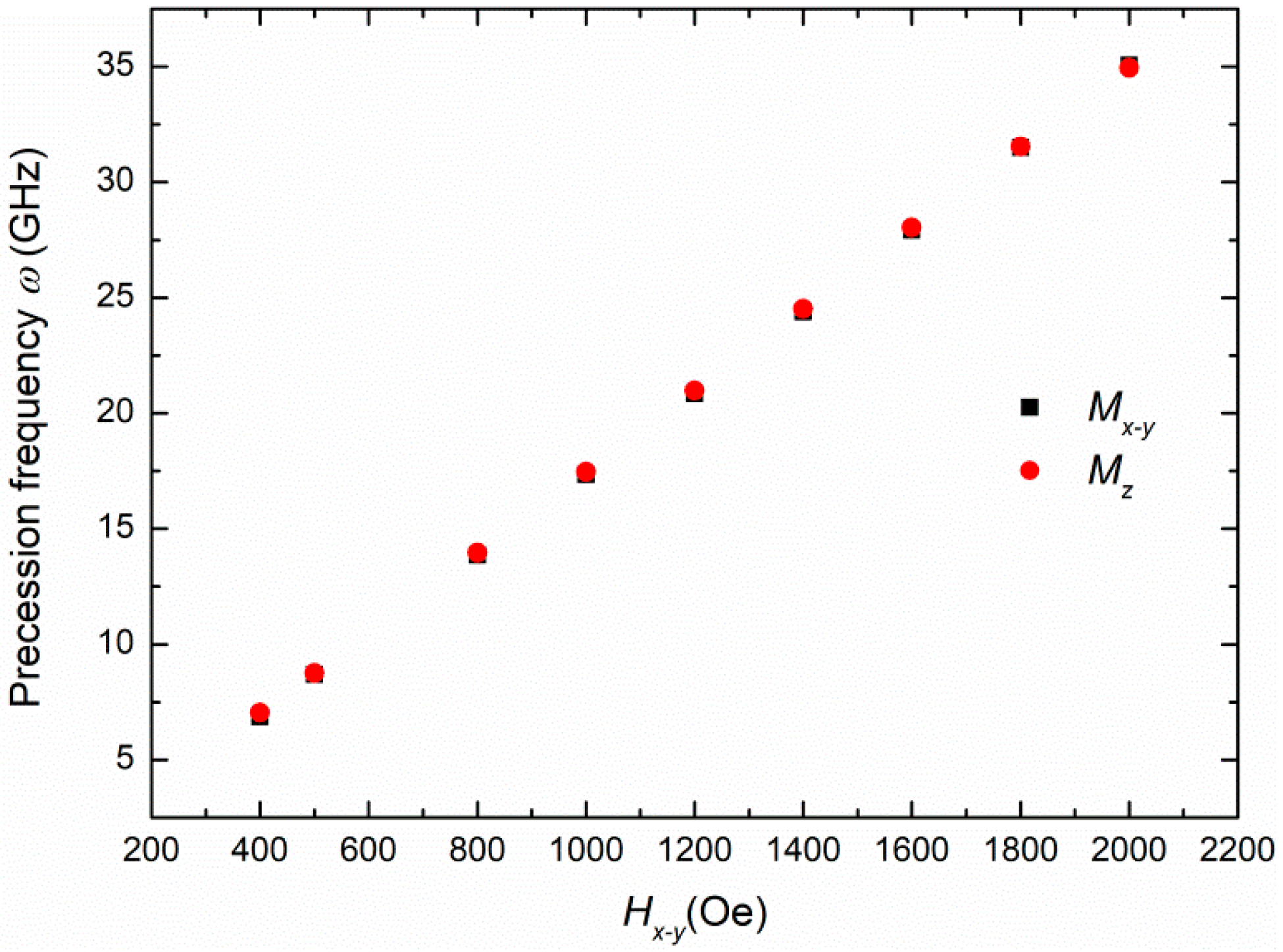 Applsci 08 01880 g004