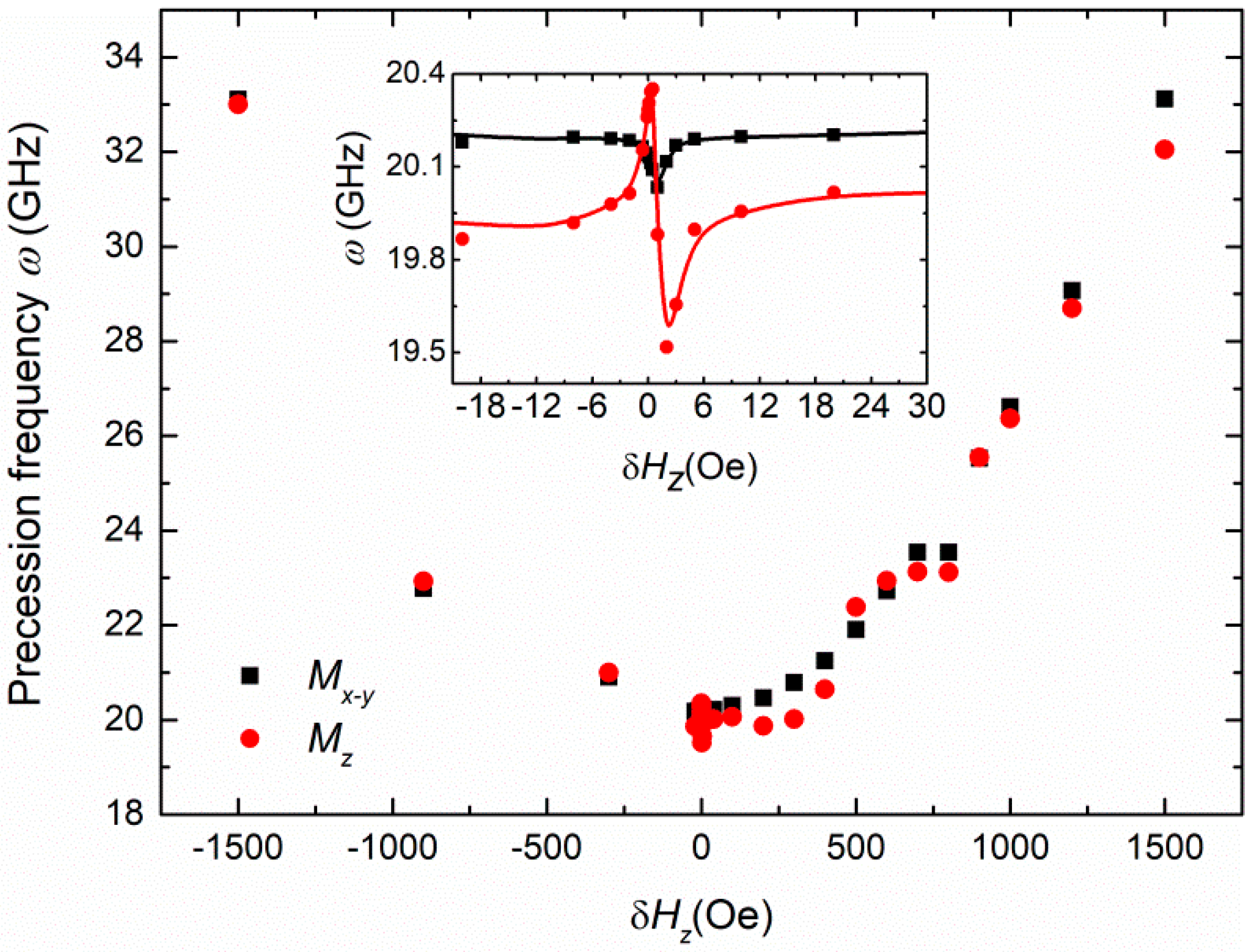 Applsci 08 01880 g005