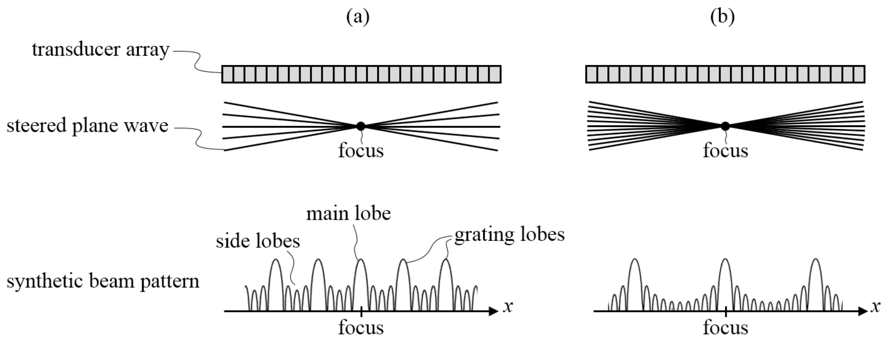 Applsci 08 01881 g001