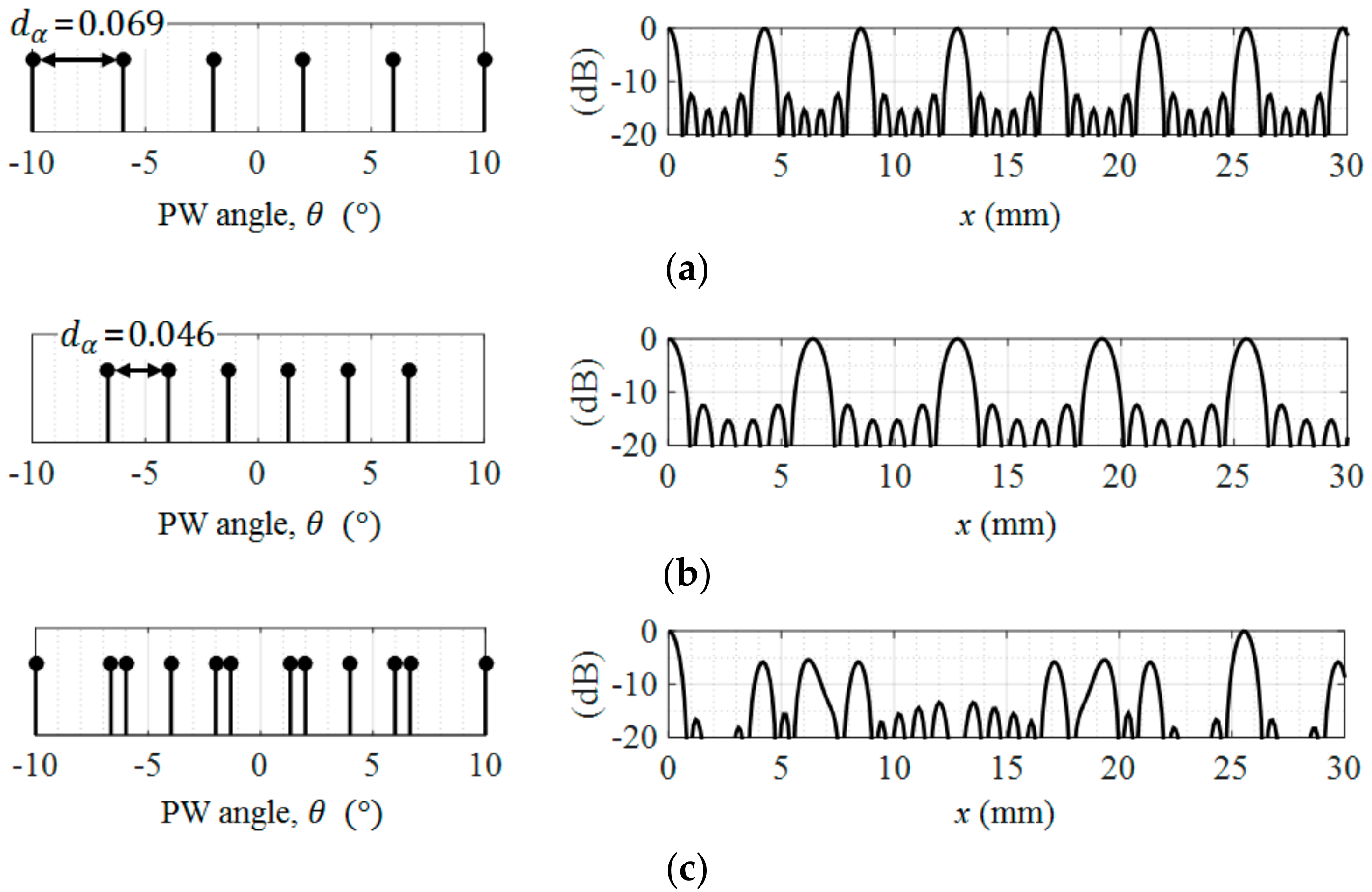 Applsci 08 01881 g003
