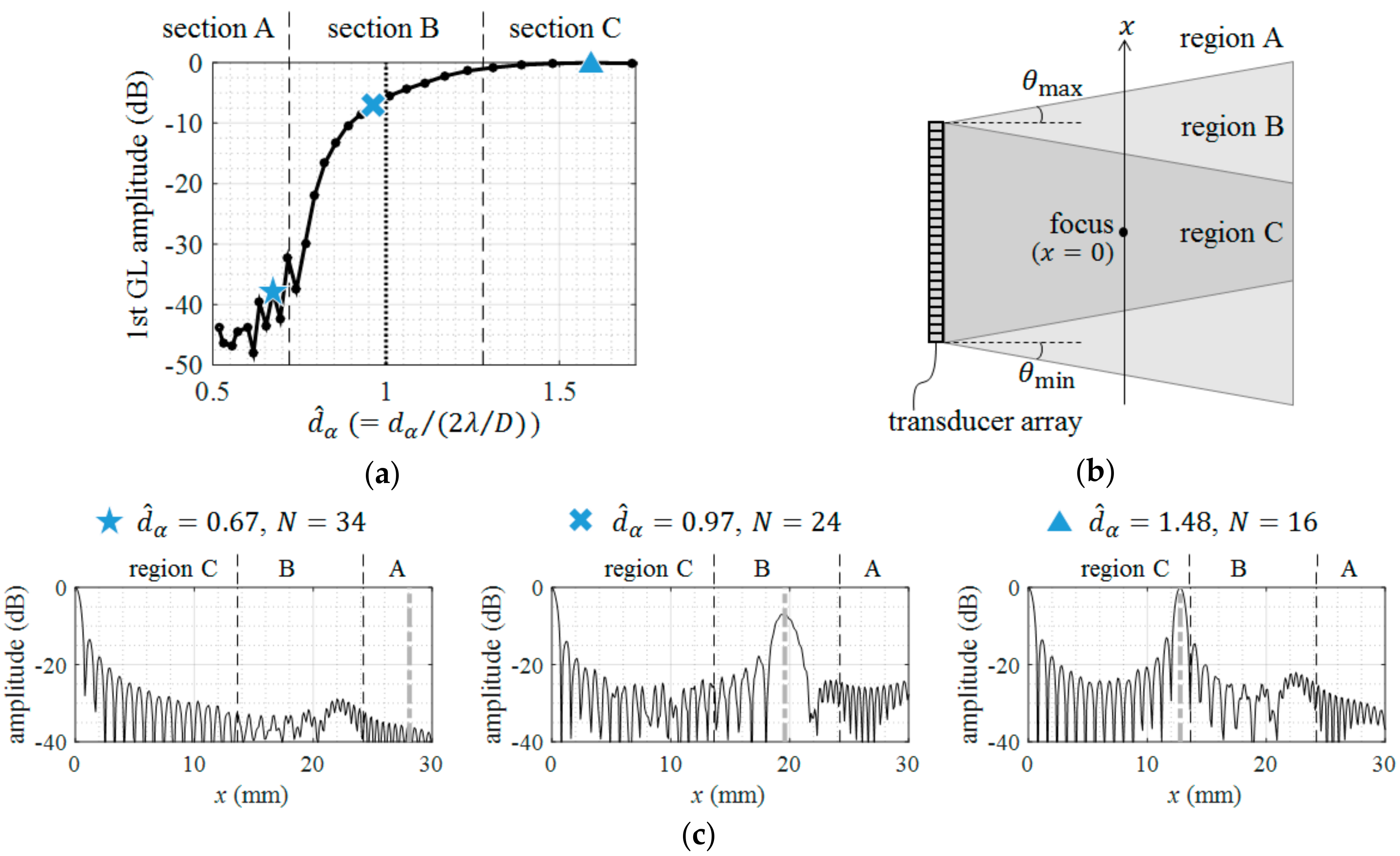 Applsci 08 01881 g004