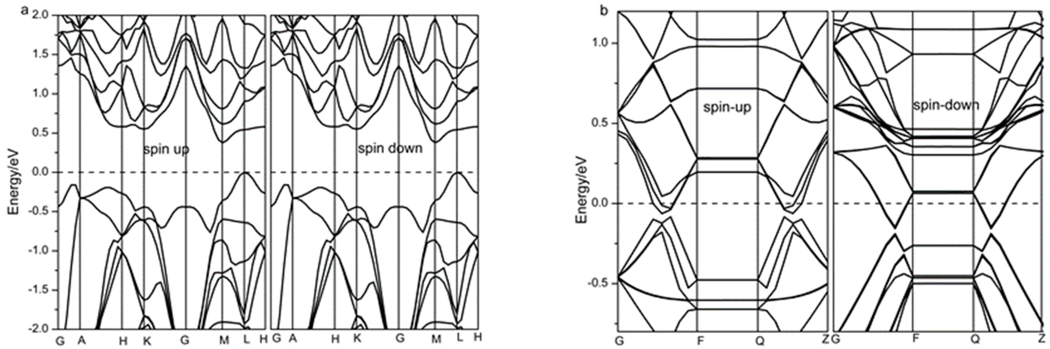 Applsci 08 01885 g003