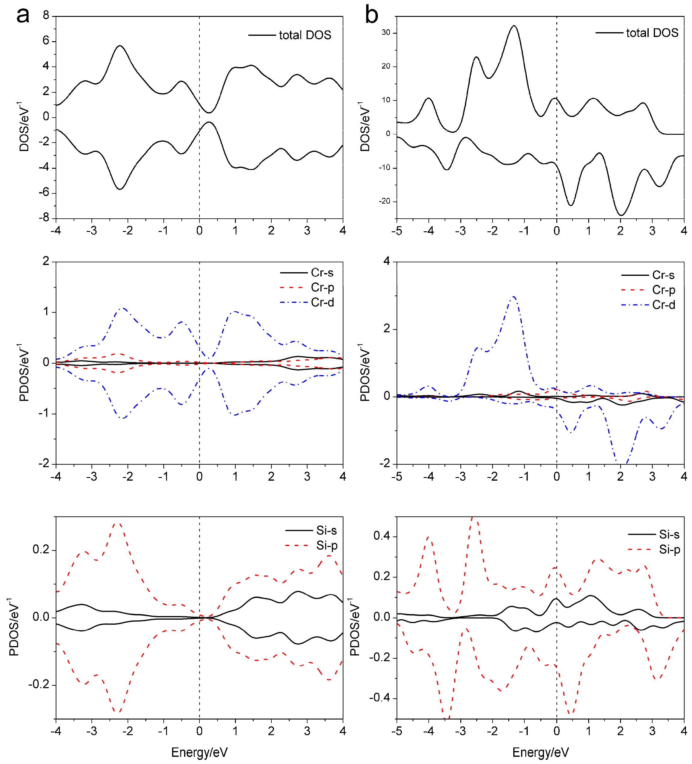 Applsci 08 01885 g004