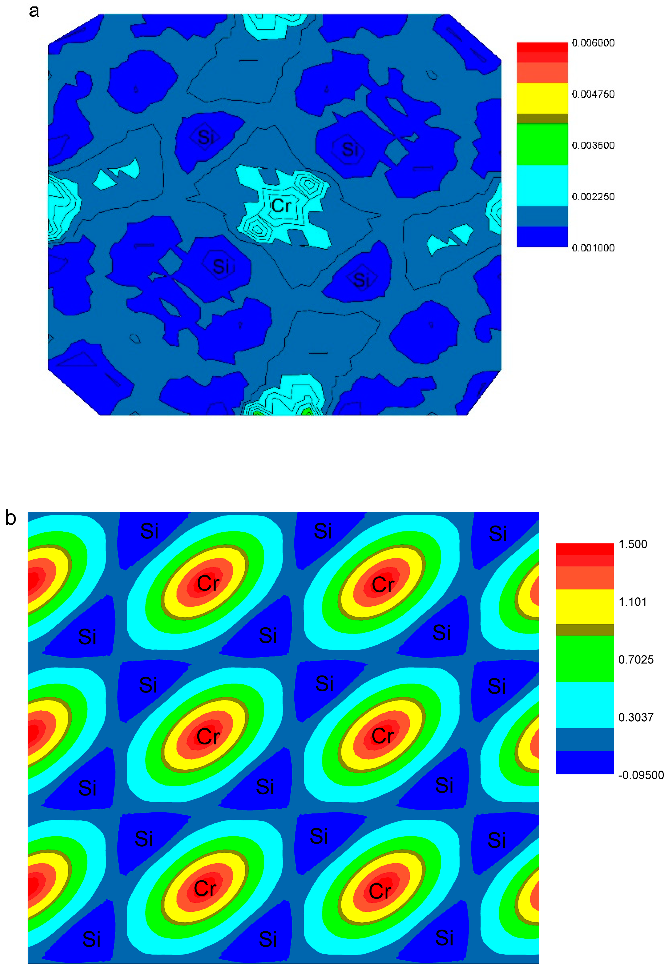 Applsci 08 01885 g005