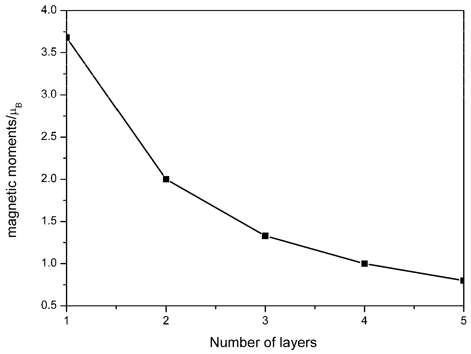 Applsci 08 01885 g007