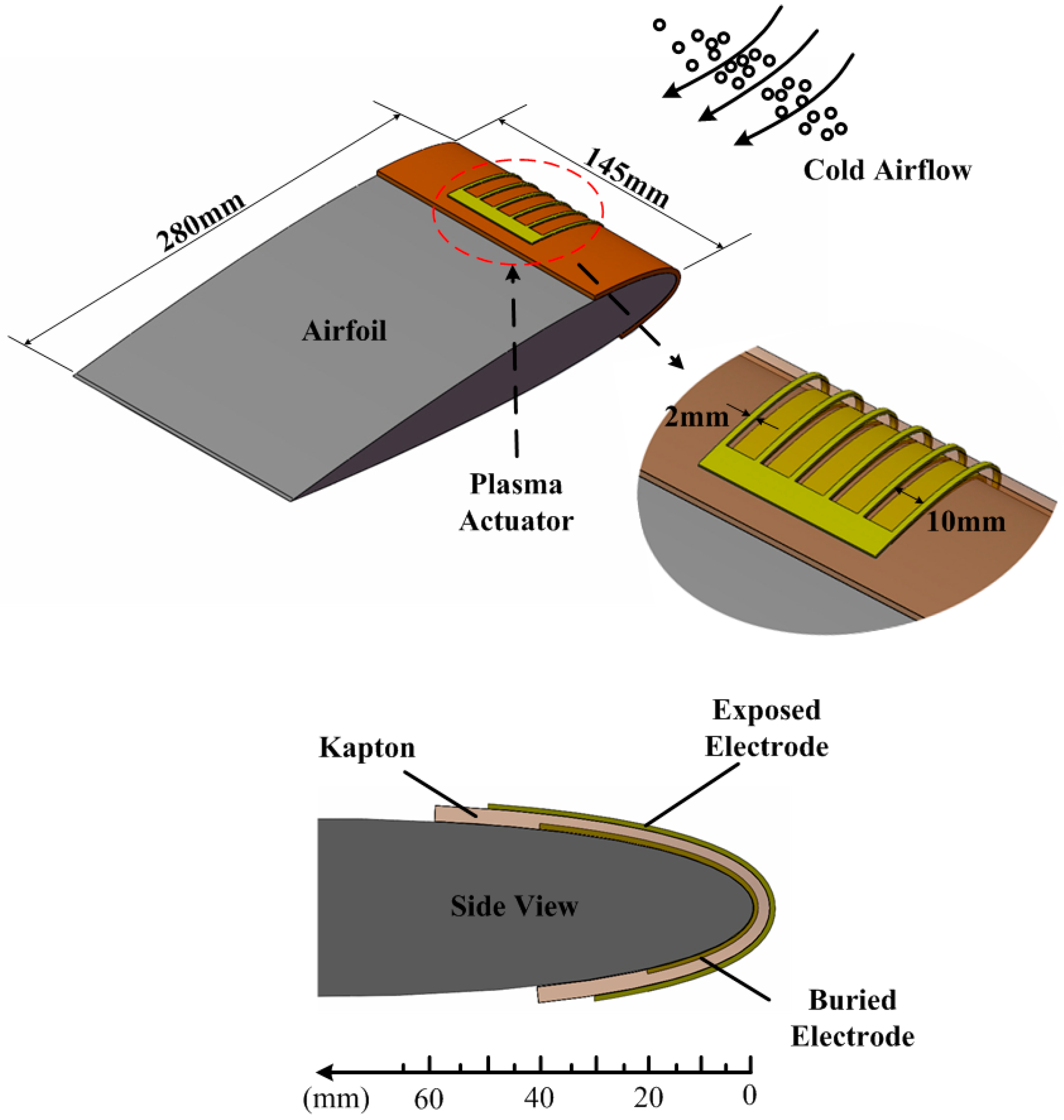 Applsci 08 01889 g003 Applsci 08 01889 g003