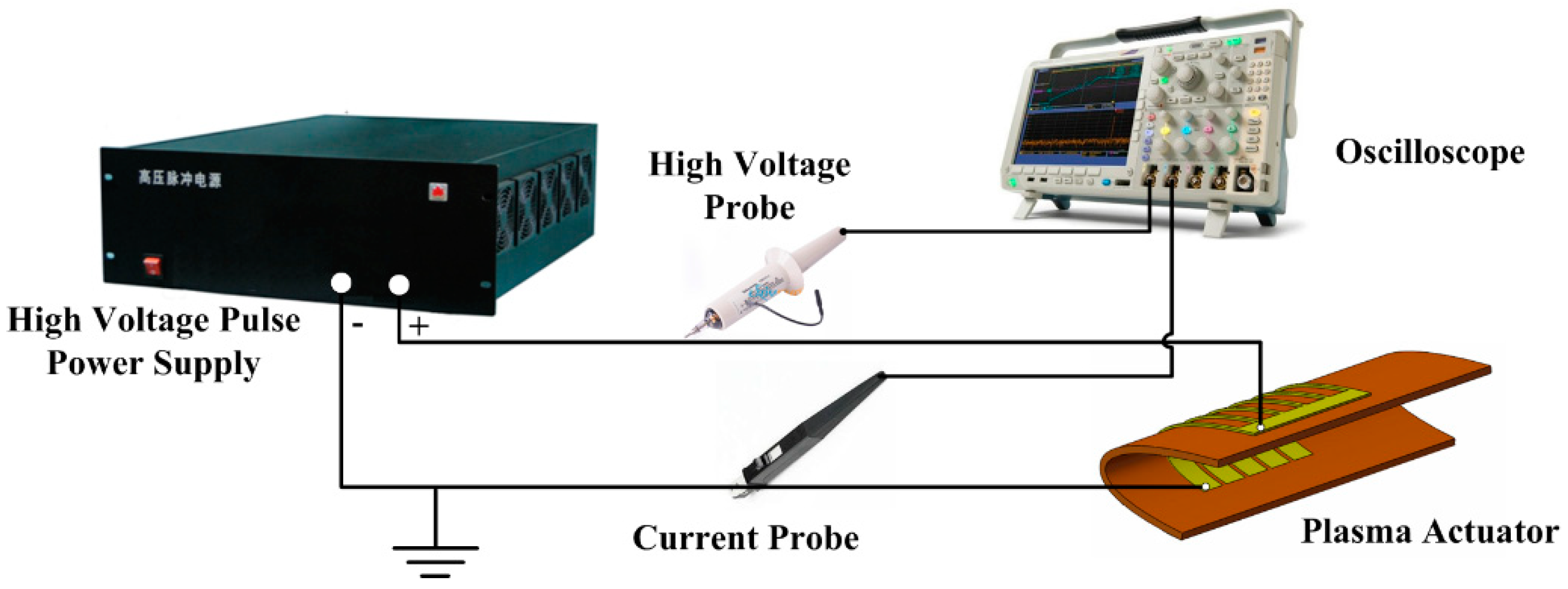 Applsci 08 01889 g004 Applsci 08 01889 g004