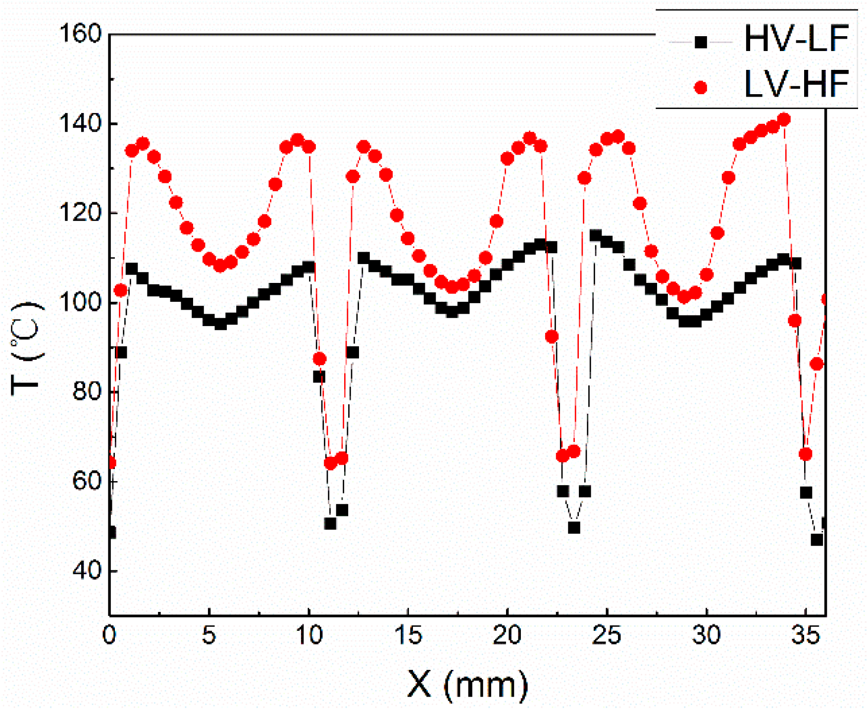 Applsci 08 01889 g010 Applsci 08 01889 g010