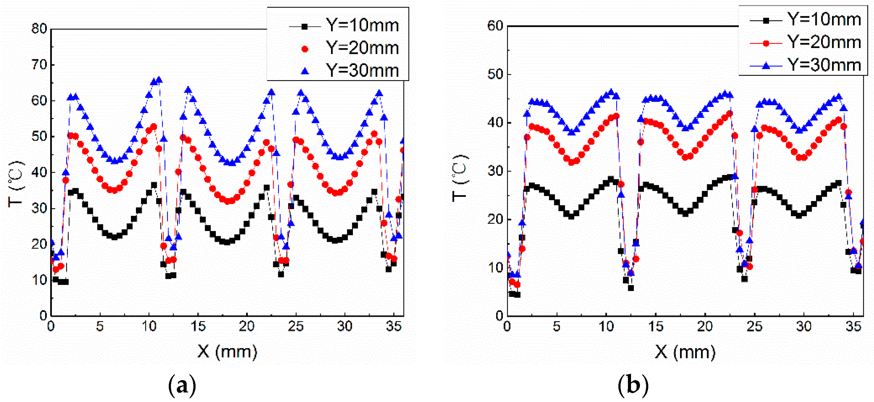 Applsci 08 01889 g012 Applsci 08 01889 g012