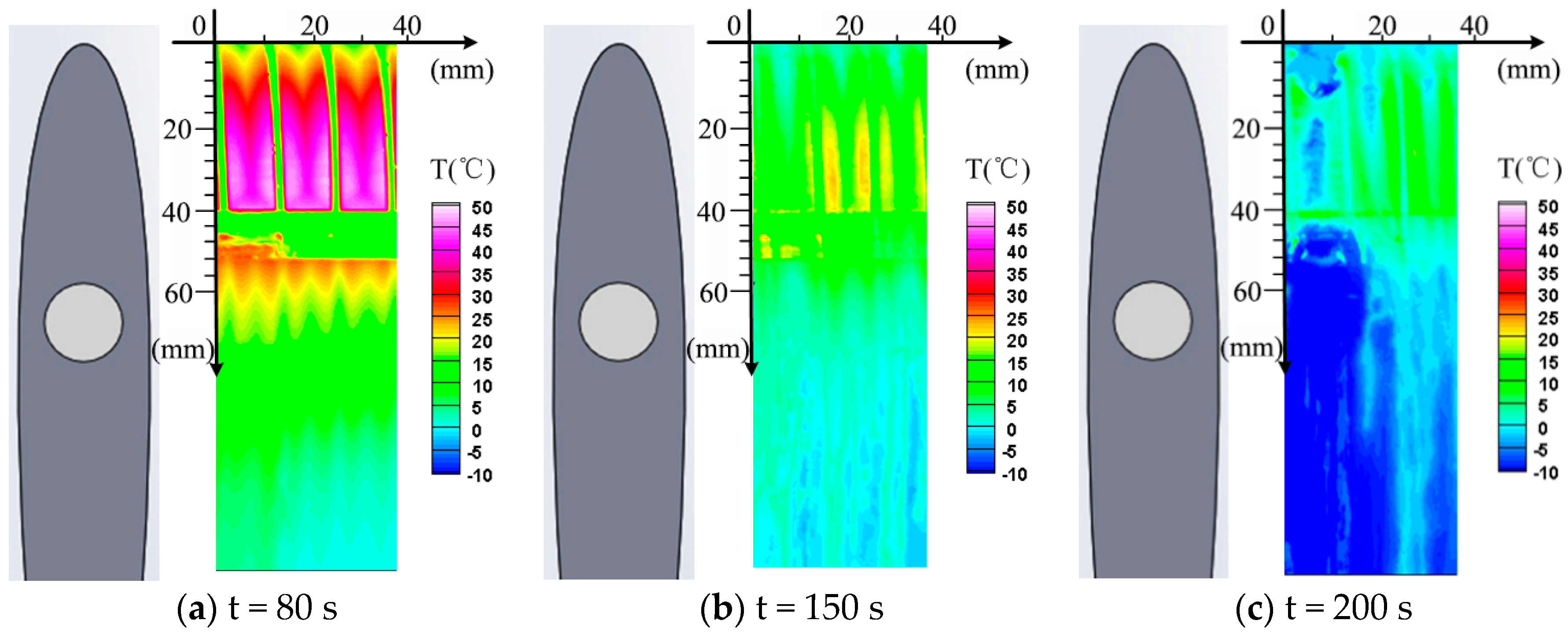 Applsci 08 01889 g015 Applsci 08 01889 g015