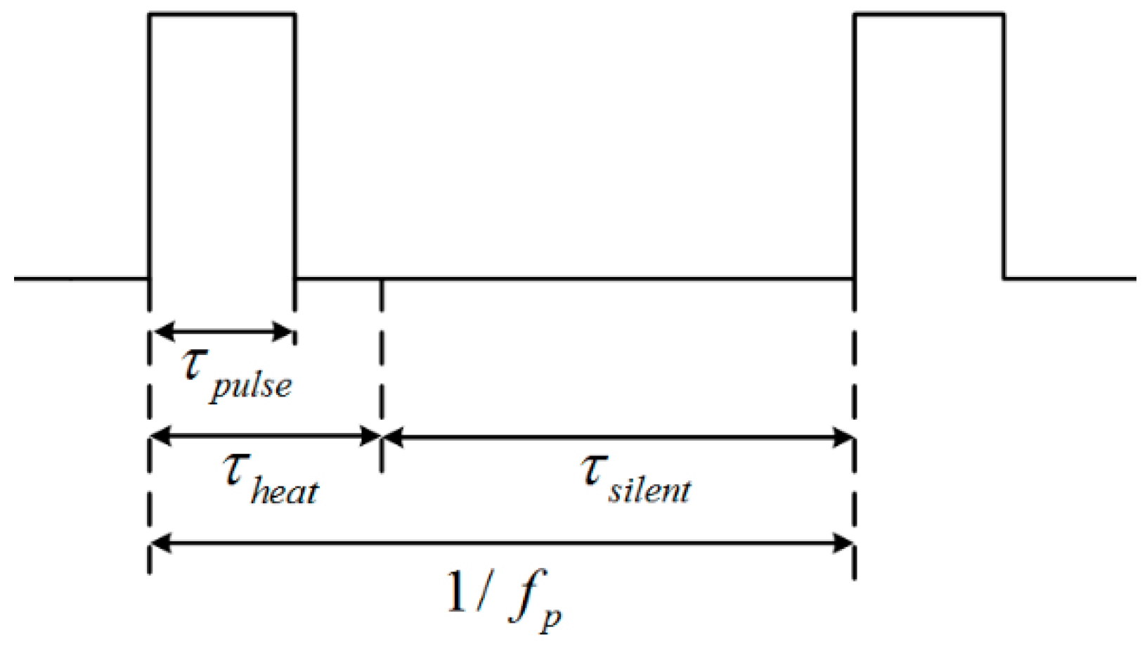 Applsci 08 01889 g017 Applsci 08 01889 g017