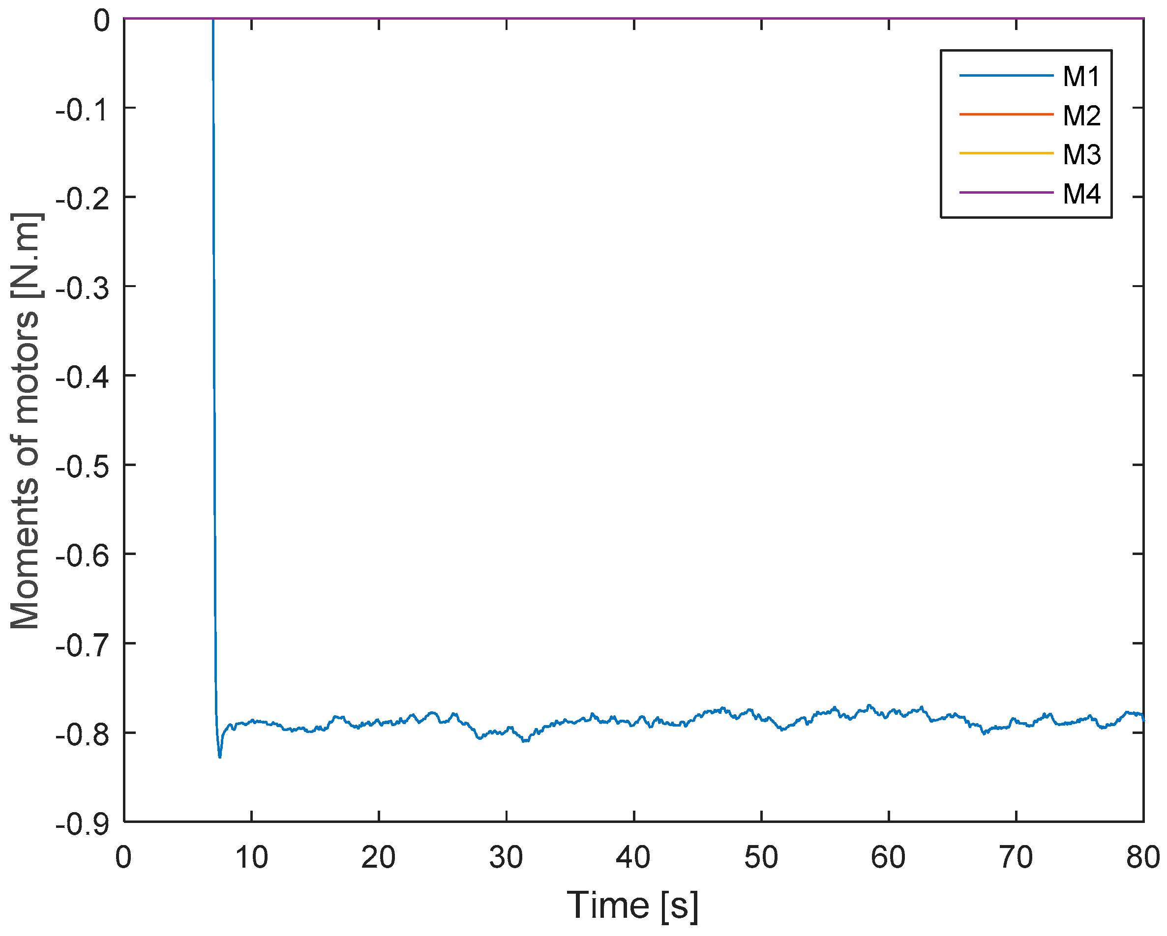 Applsci 08 01893 g004