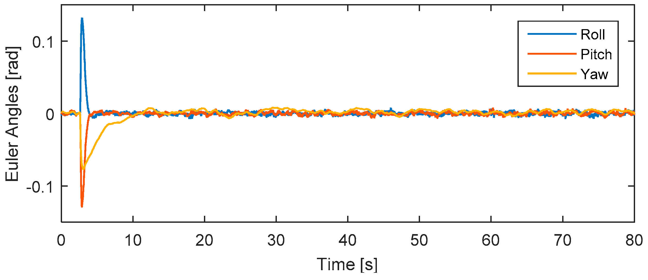 Applsci 08 01893 g005
