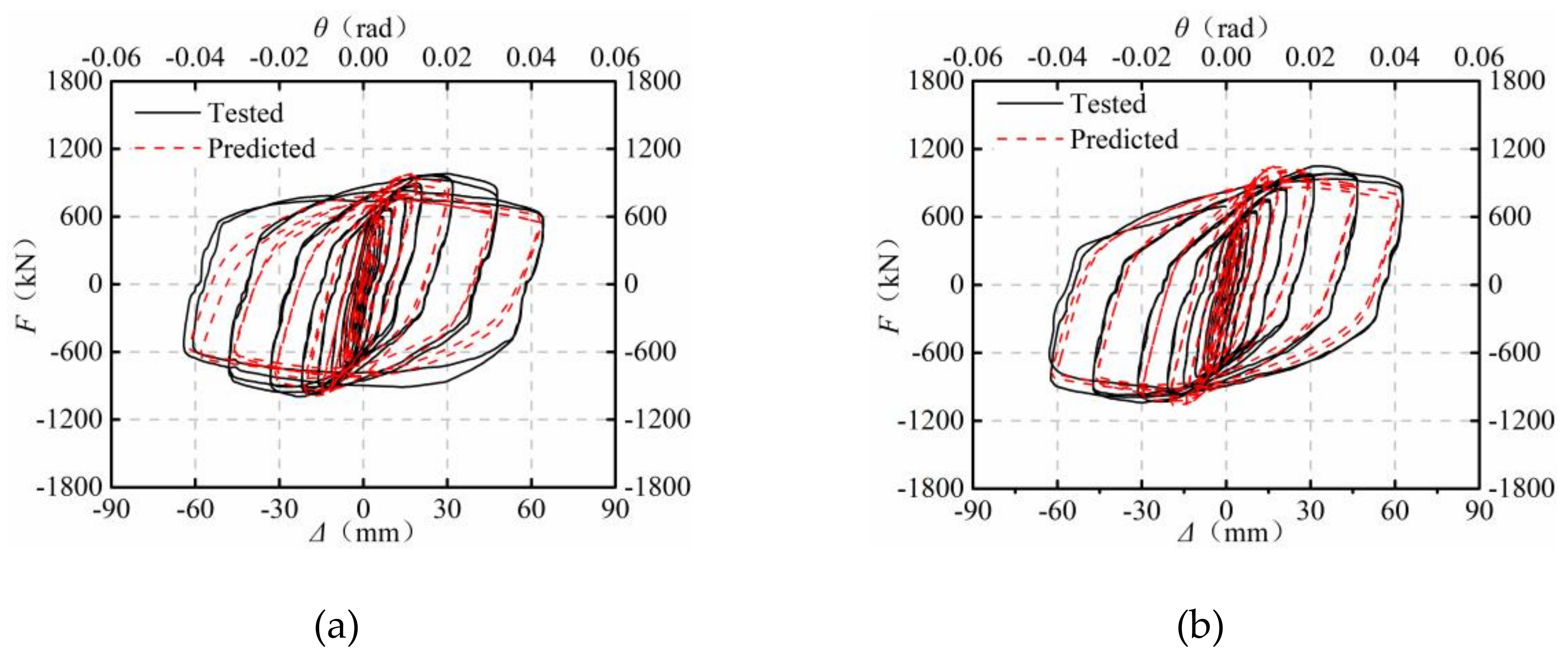 Applsci 08 01894 g007a