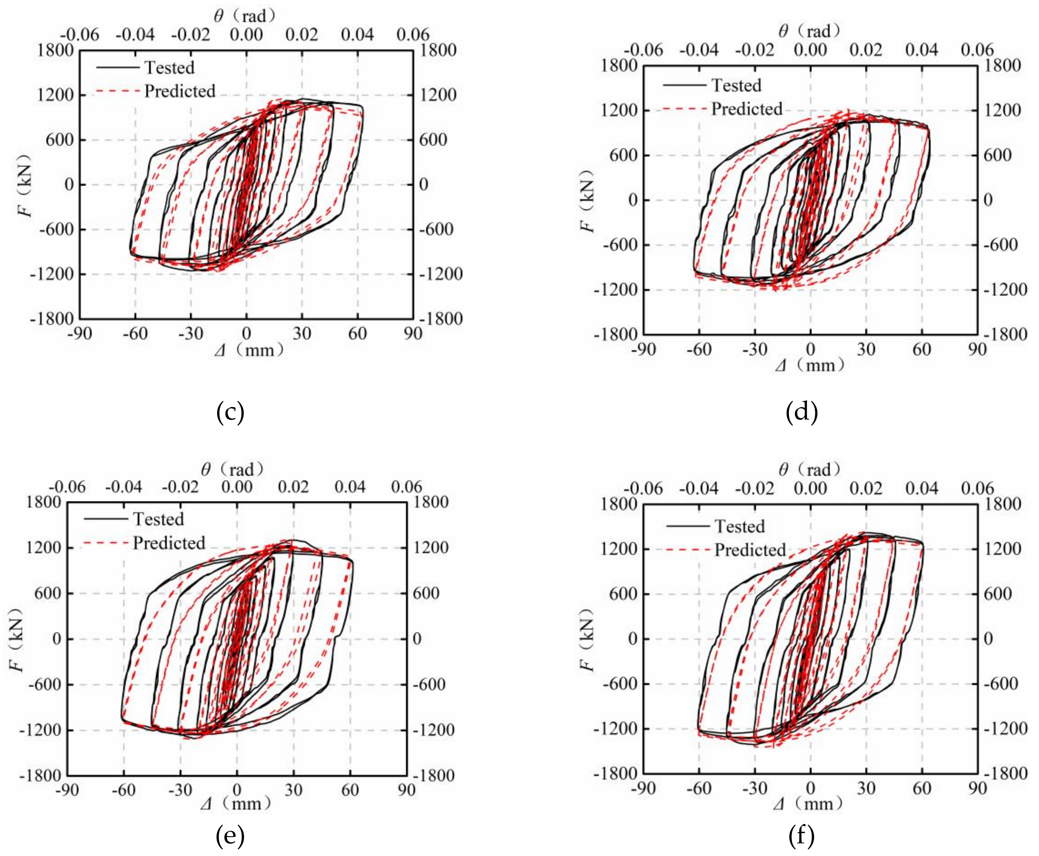 Applsci 08 01894 g007b