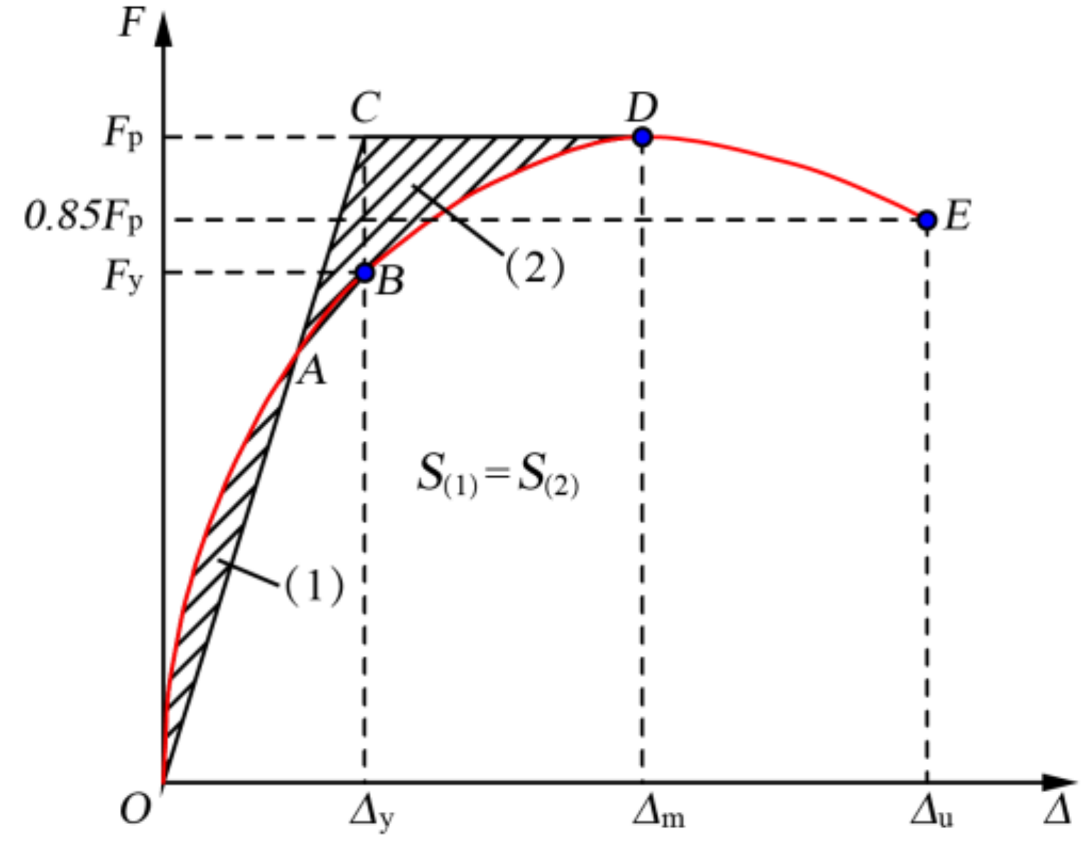 Applsci 08 01894 g009