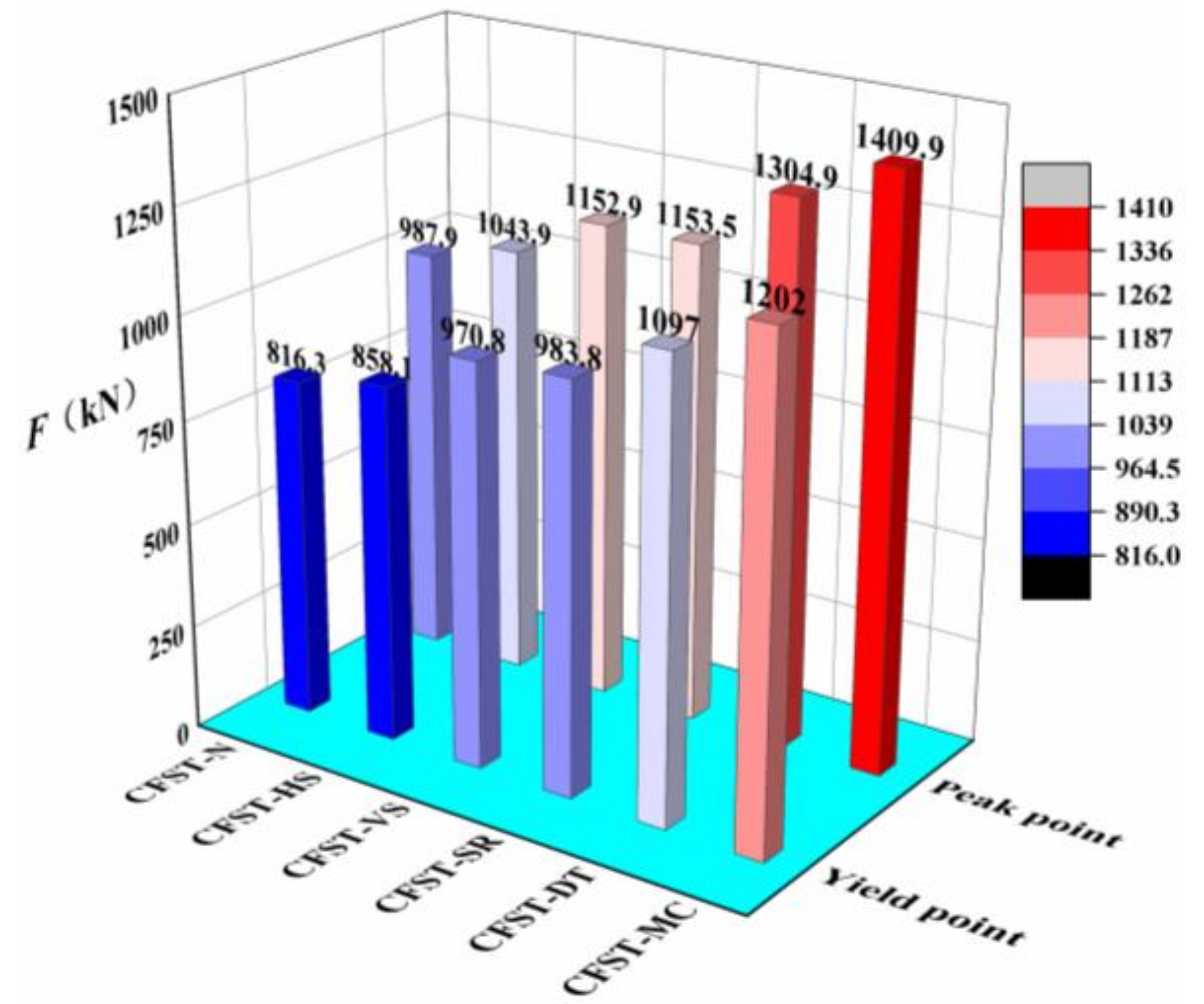 Applsci 08 01894 g010