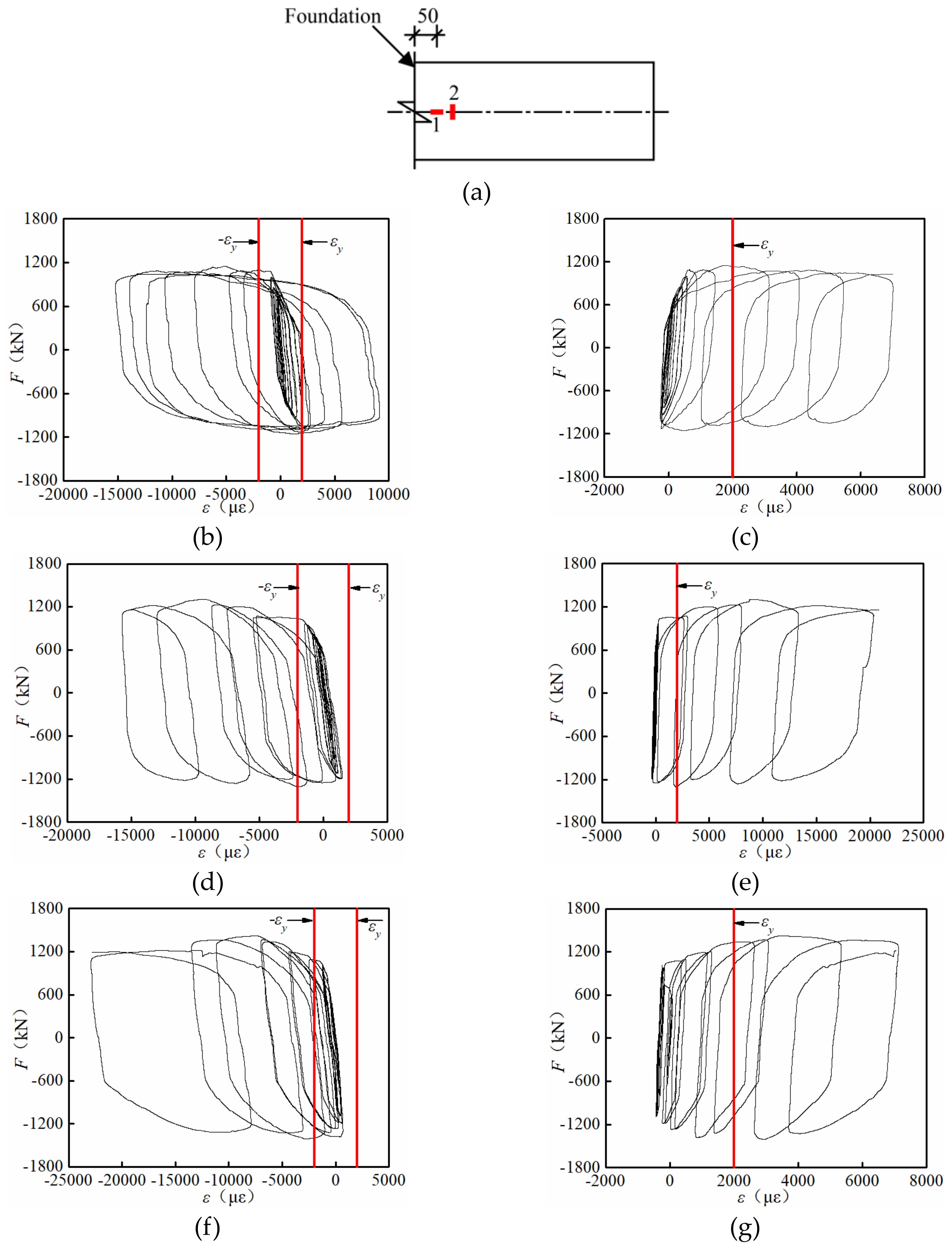 Applsci 08 01894 g013