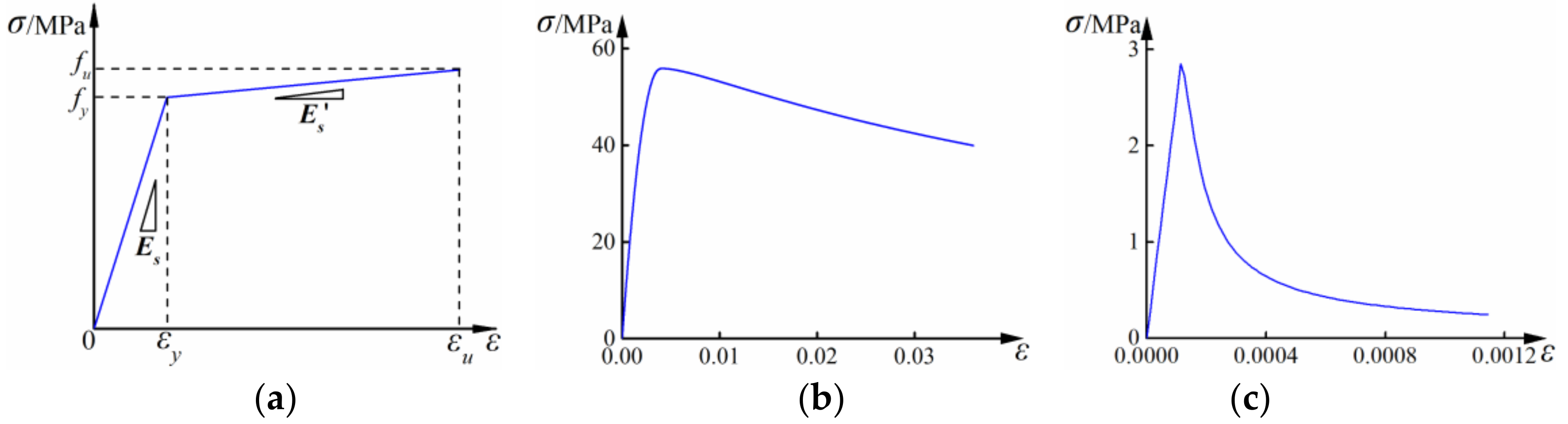 Applsci 08 01894 g014