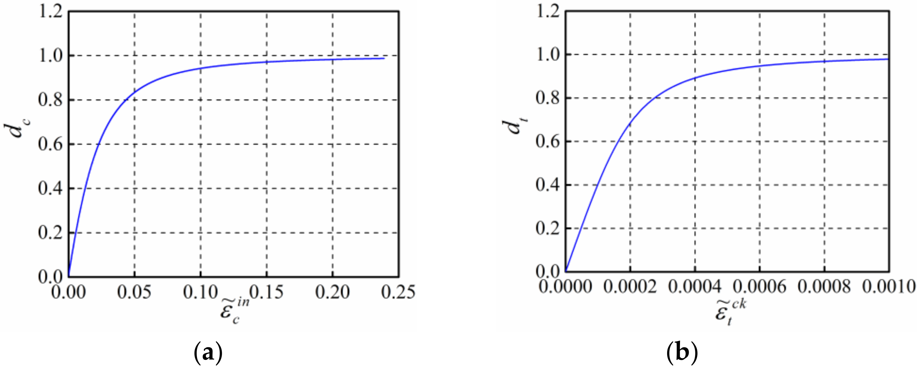 Applsci 08 01894 g015