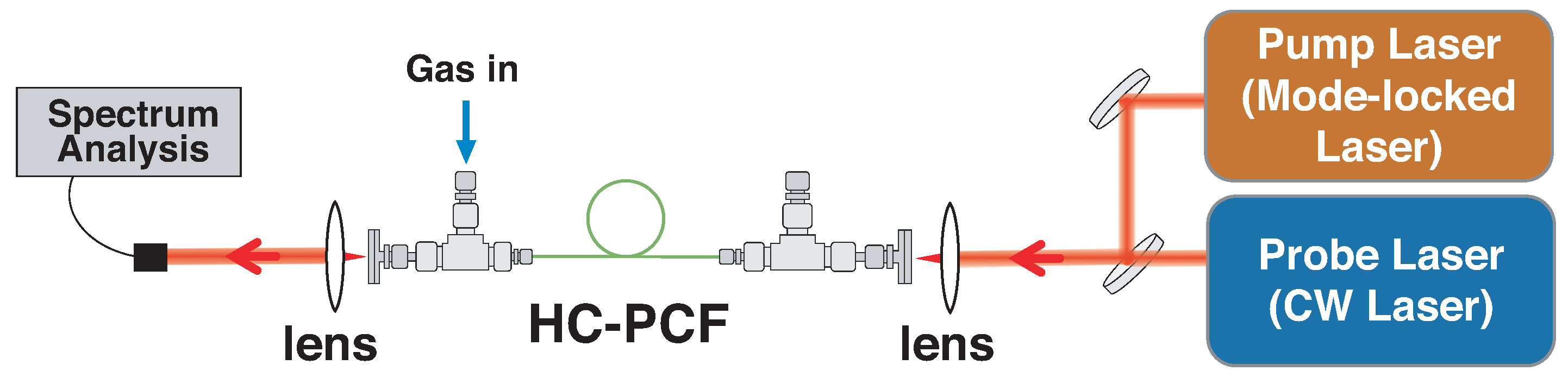 Applsci 08 01895 g001
