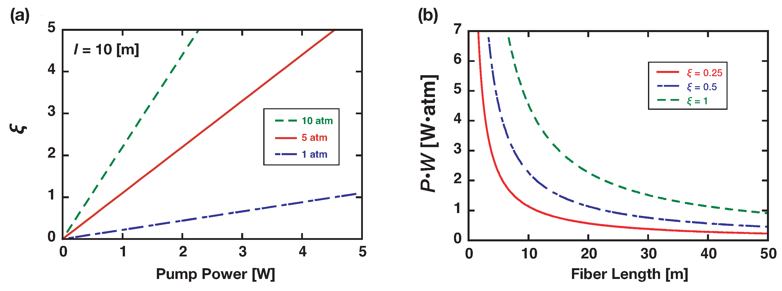 Applsci 08 01895 g003