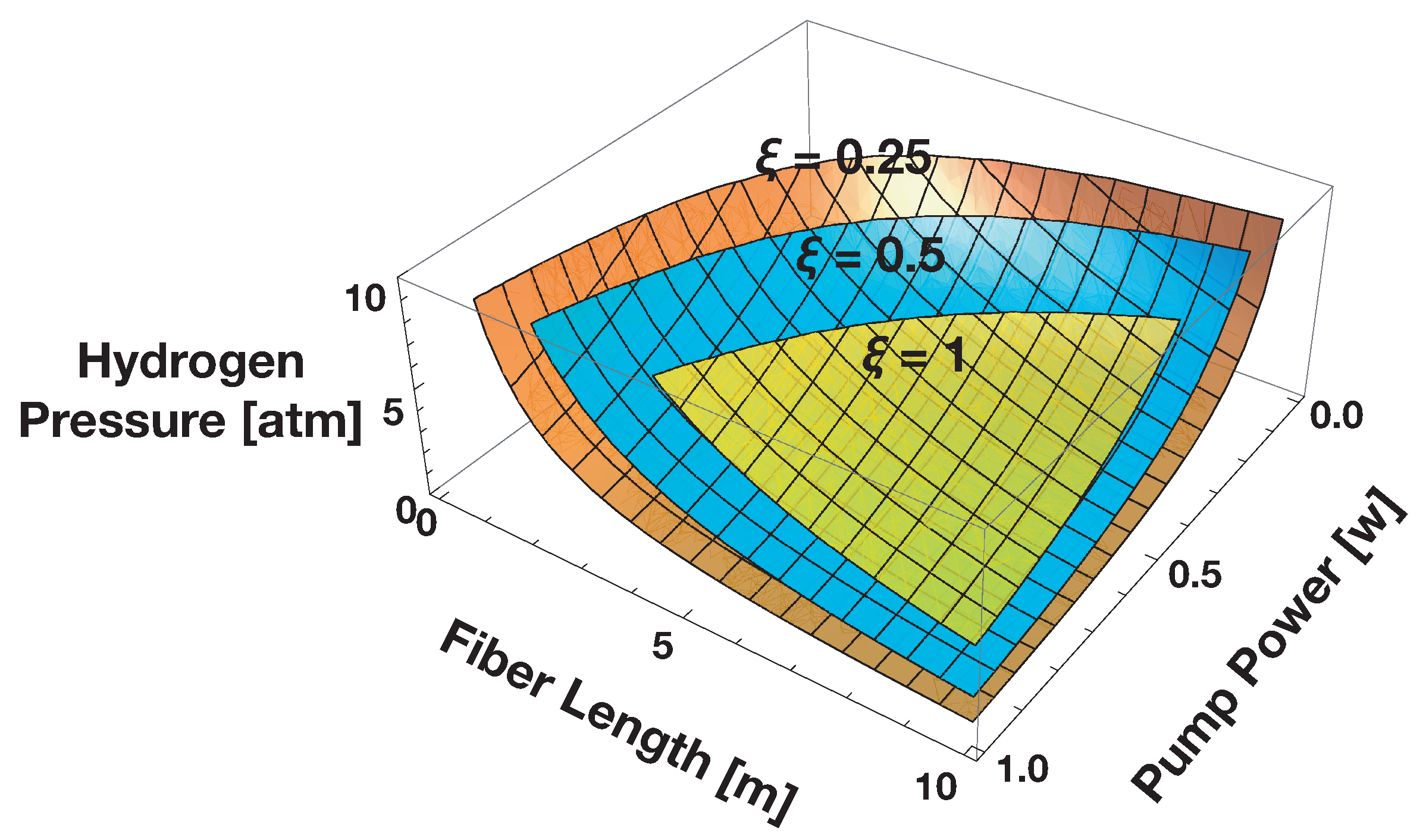 Applsci 08 01895 g004