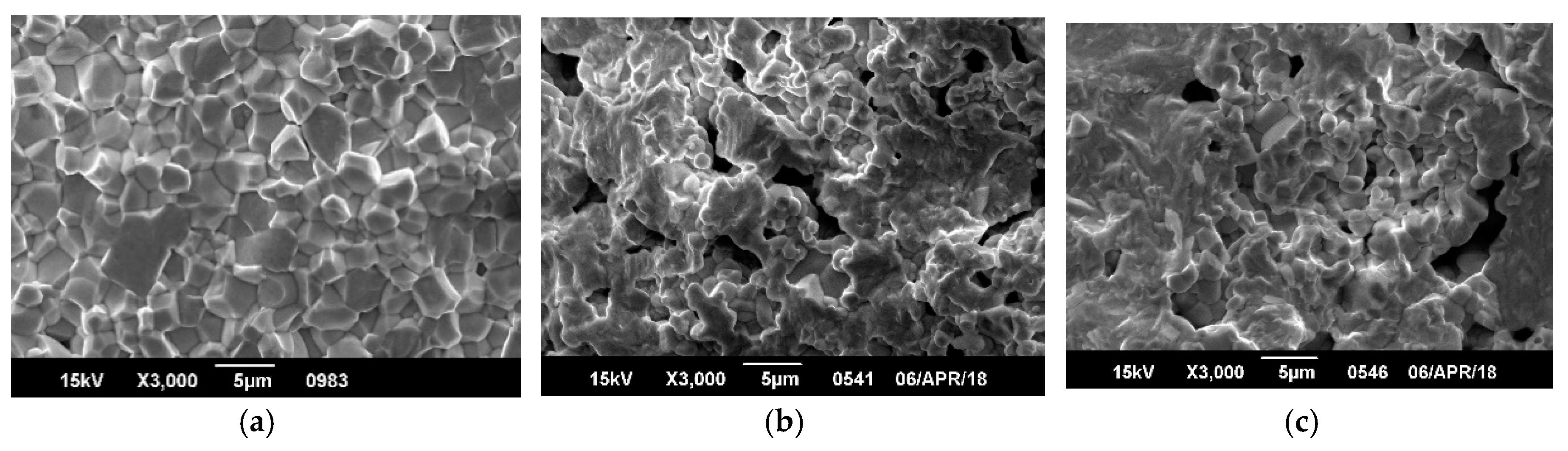 Applsci 08 01897 g004