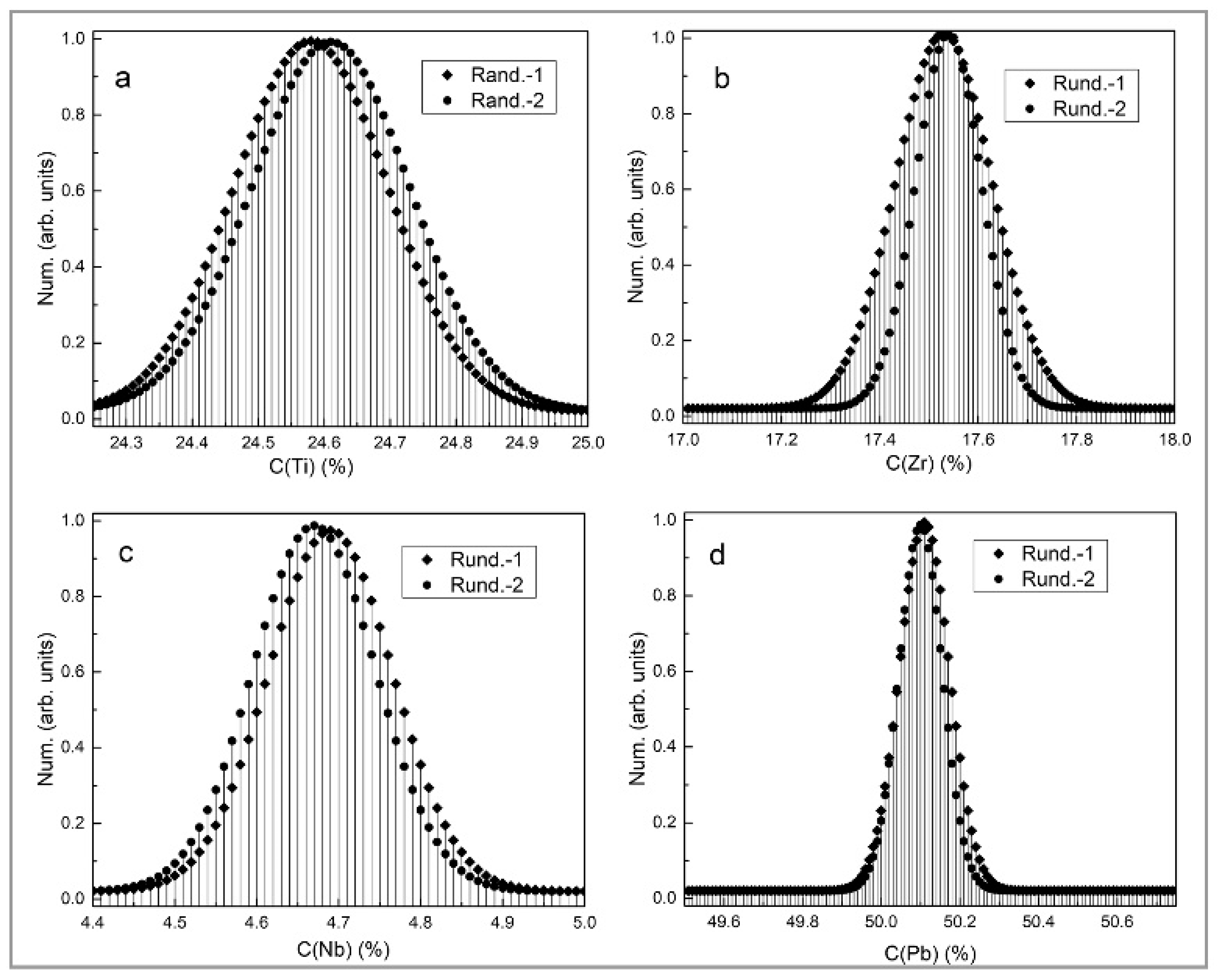 Applsci 08 01897 g006