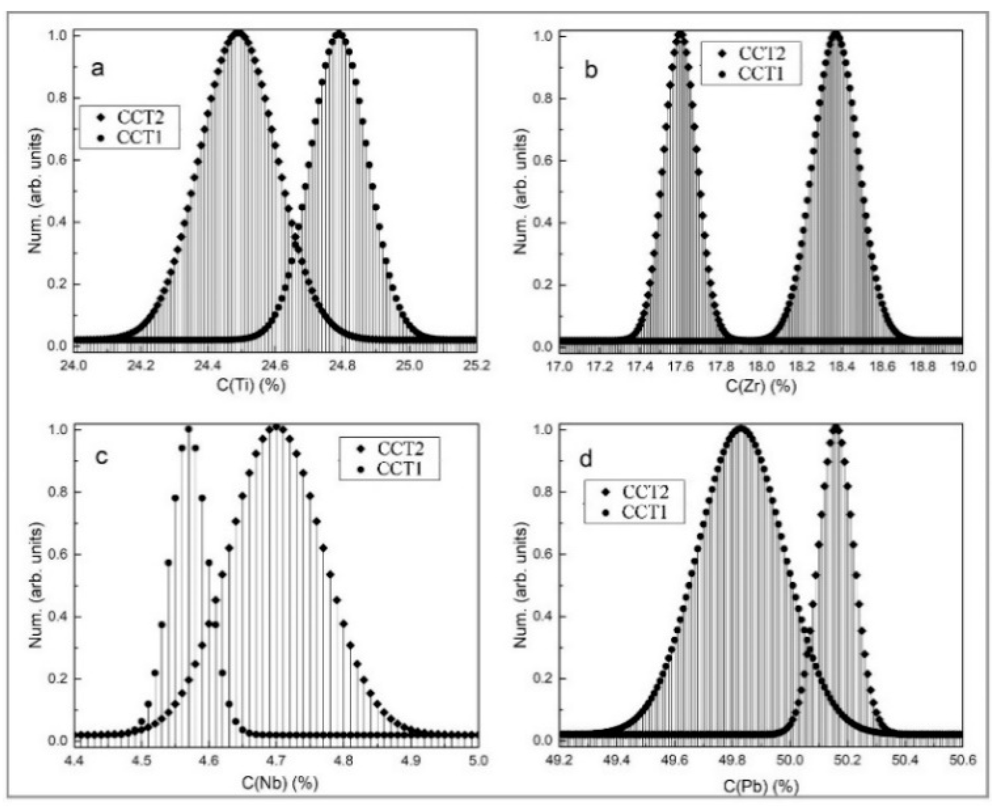 Applsci 08 01897 g007