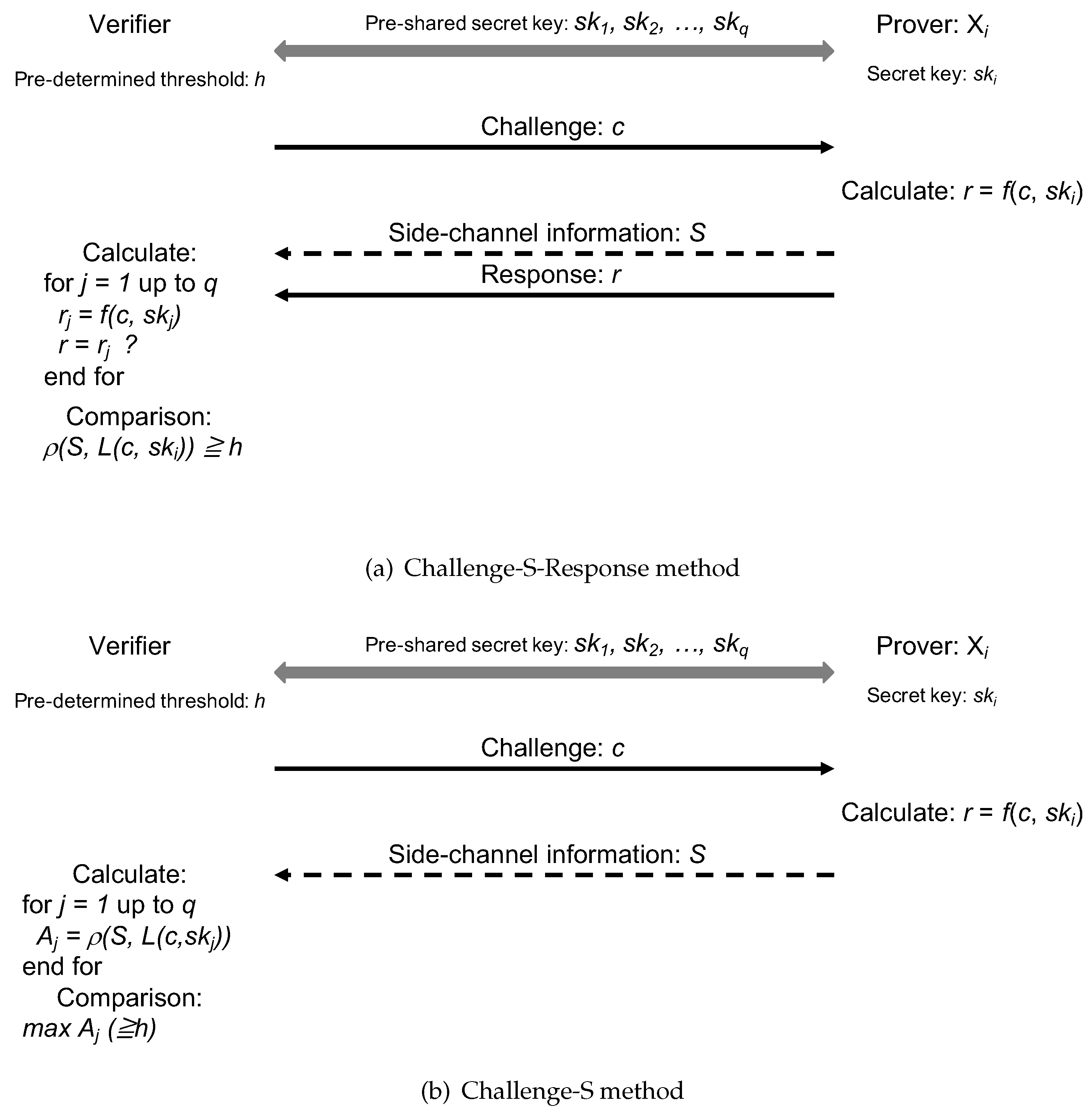 Applsci 08 01898 g002