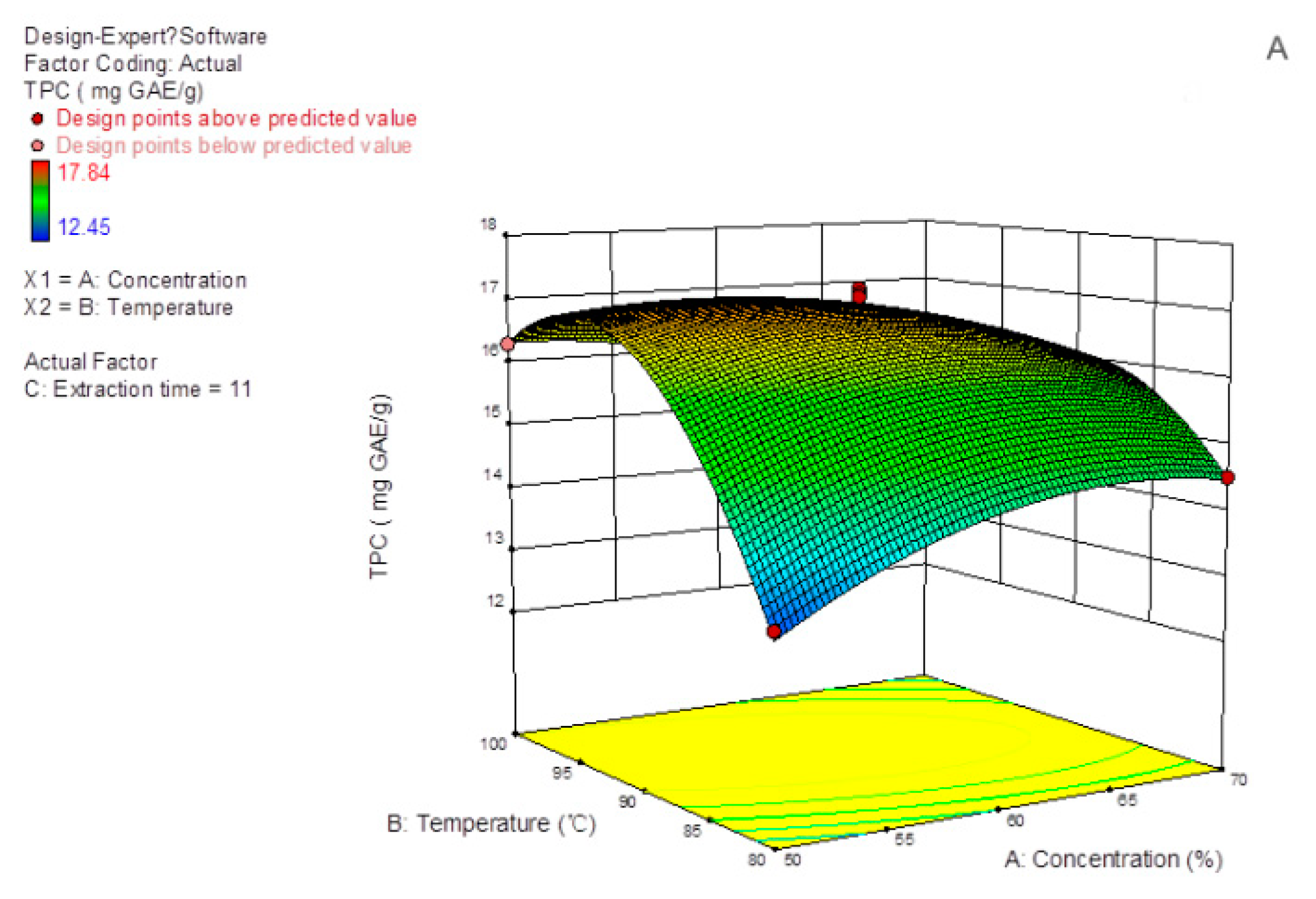 Applsci 08 01905 g002a Applsci 08 01905 g002a