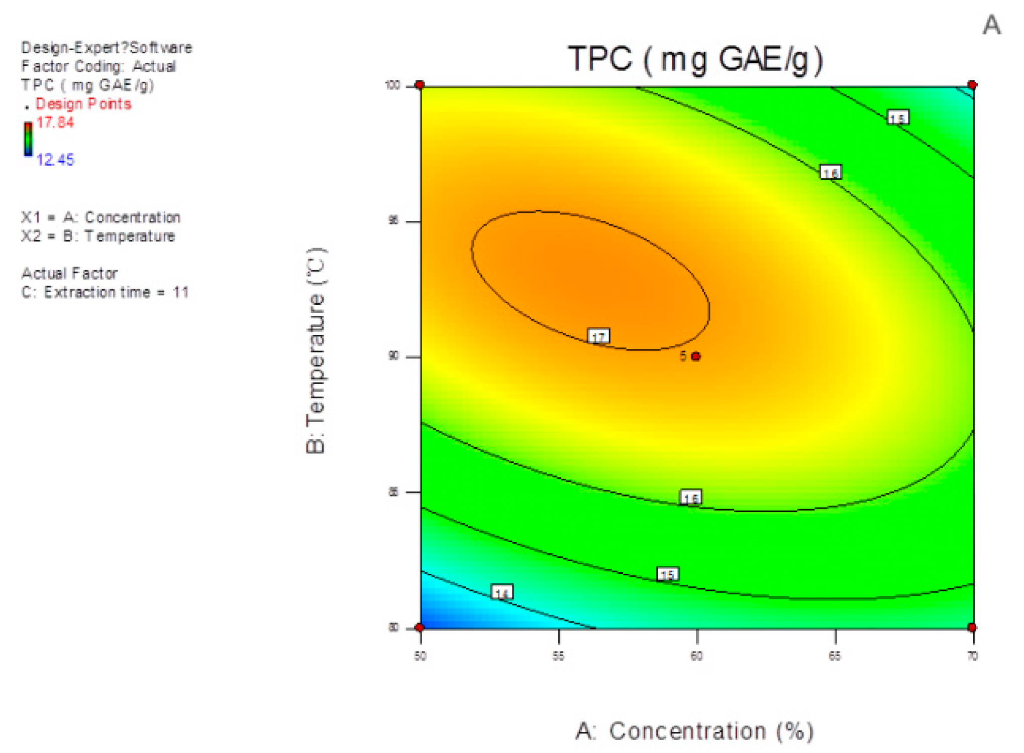Applsci 08 01905 g003a Applsci 08 01905 g003a