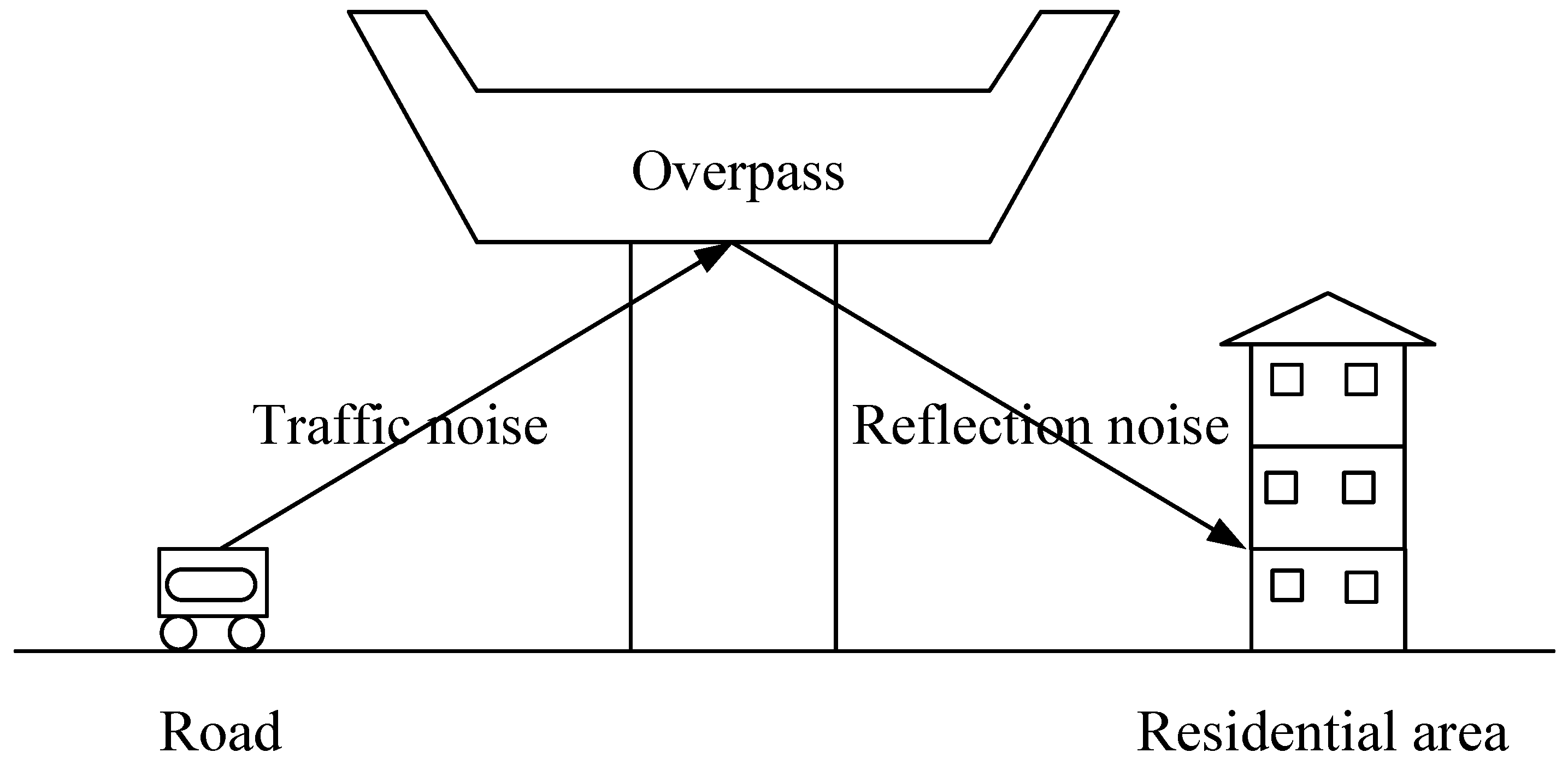 Applsci 08 01908 g001
