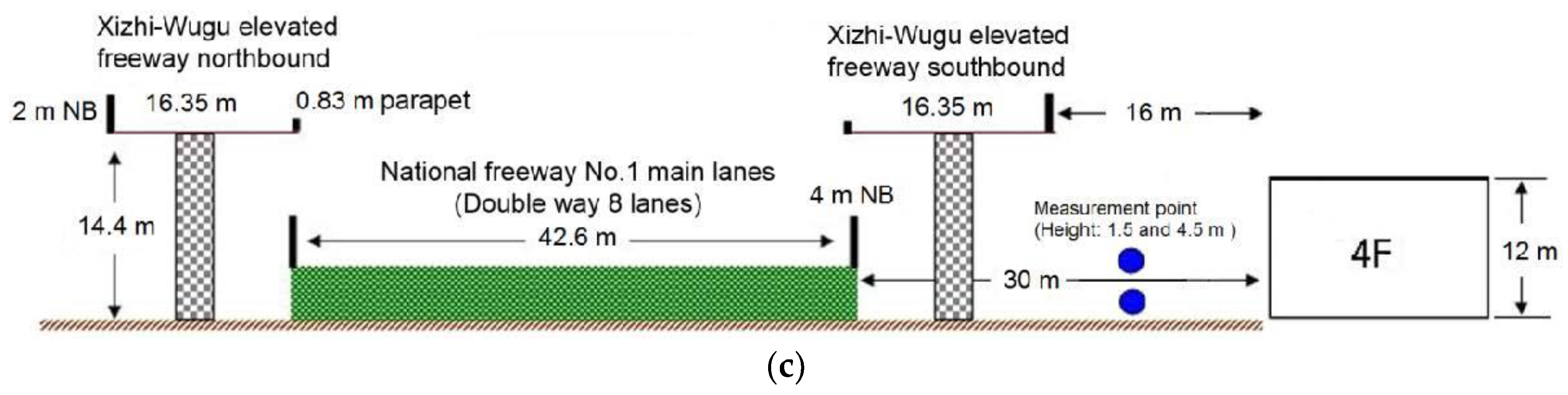 Applsci 08 01908 g002b