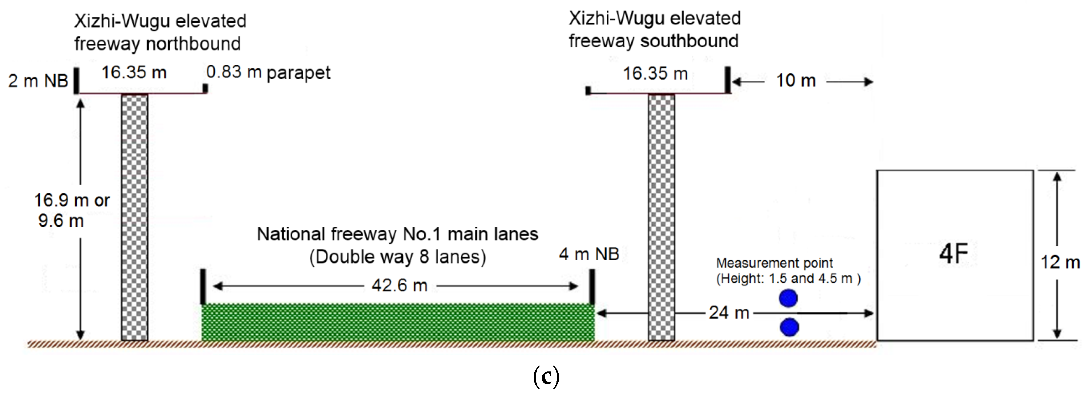 Applsci 08 01908 g003b