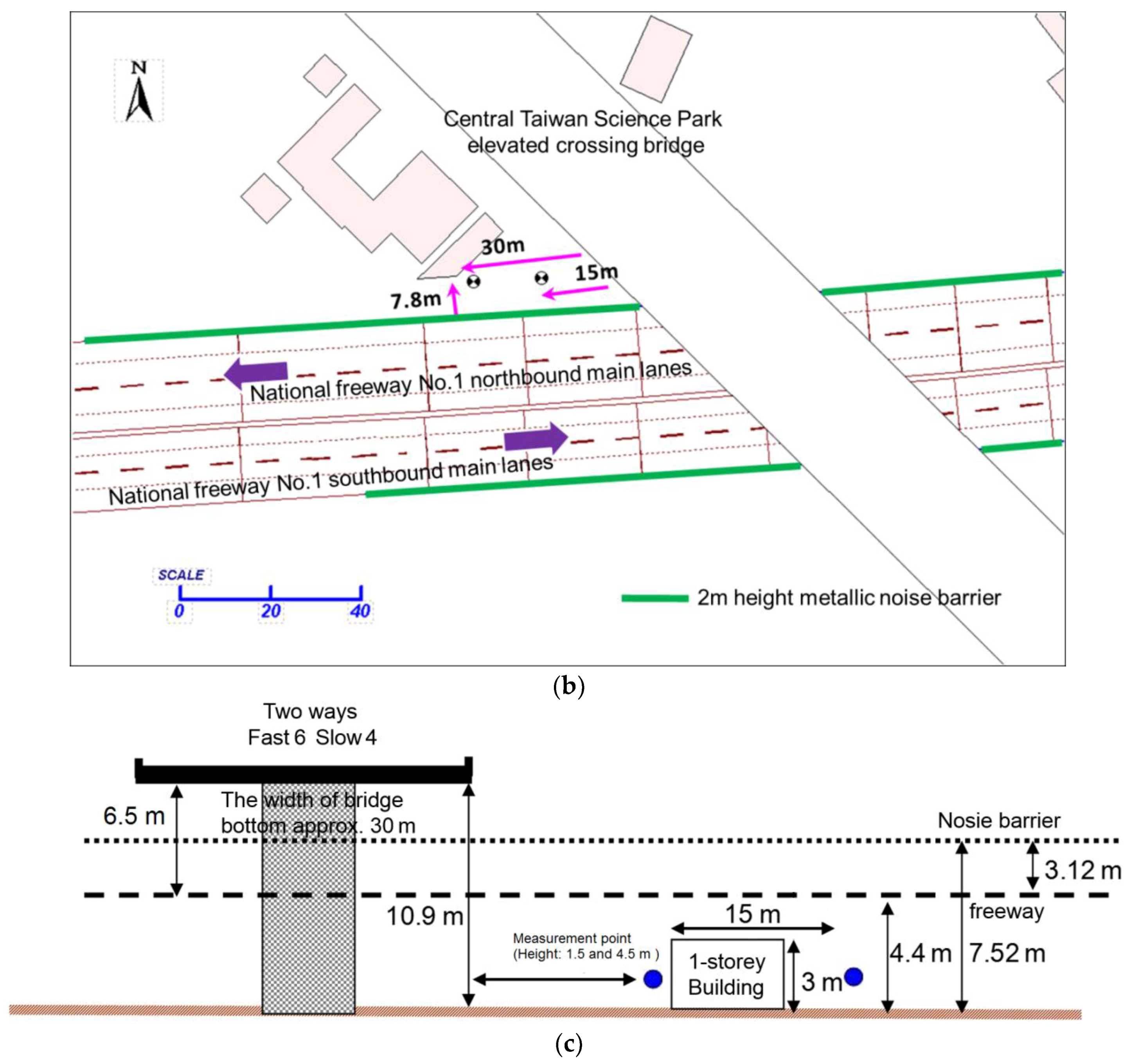 Applsci 08 01908 g004b