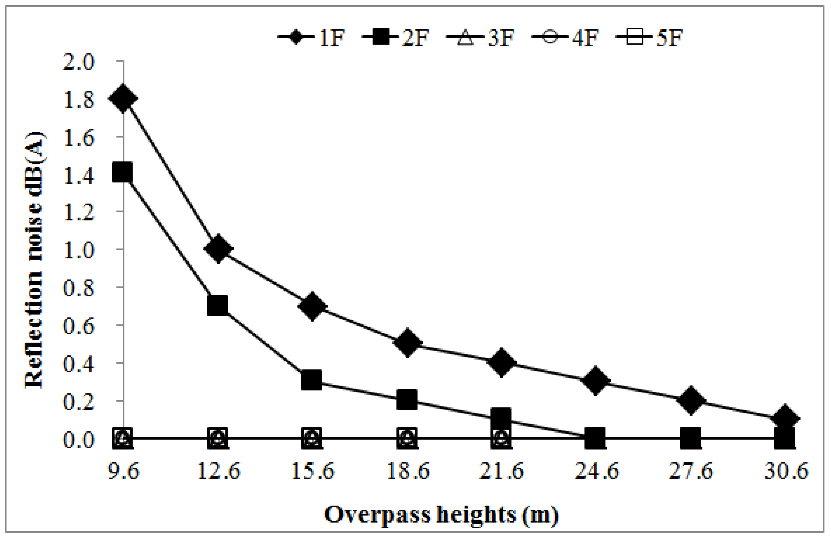 Applsci 08 01908 g006