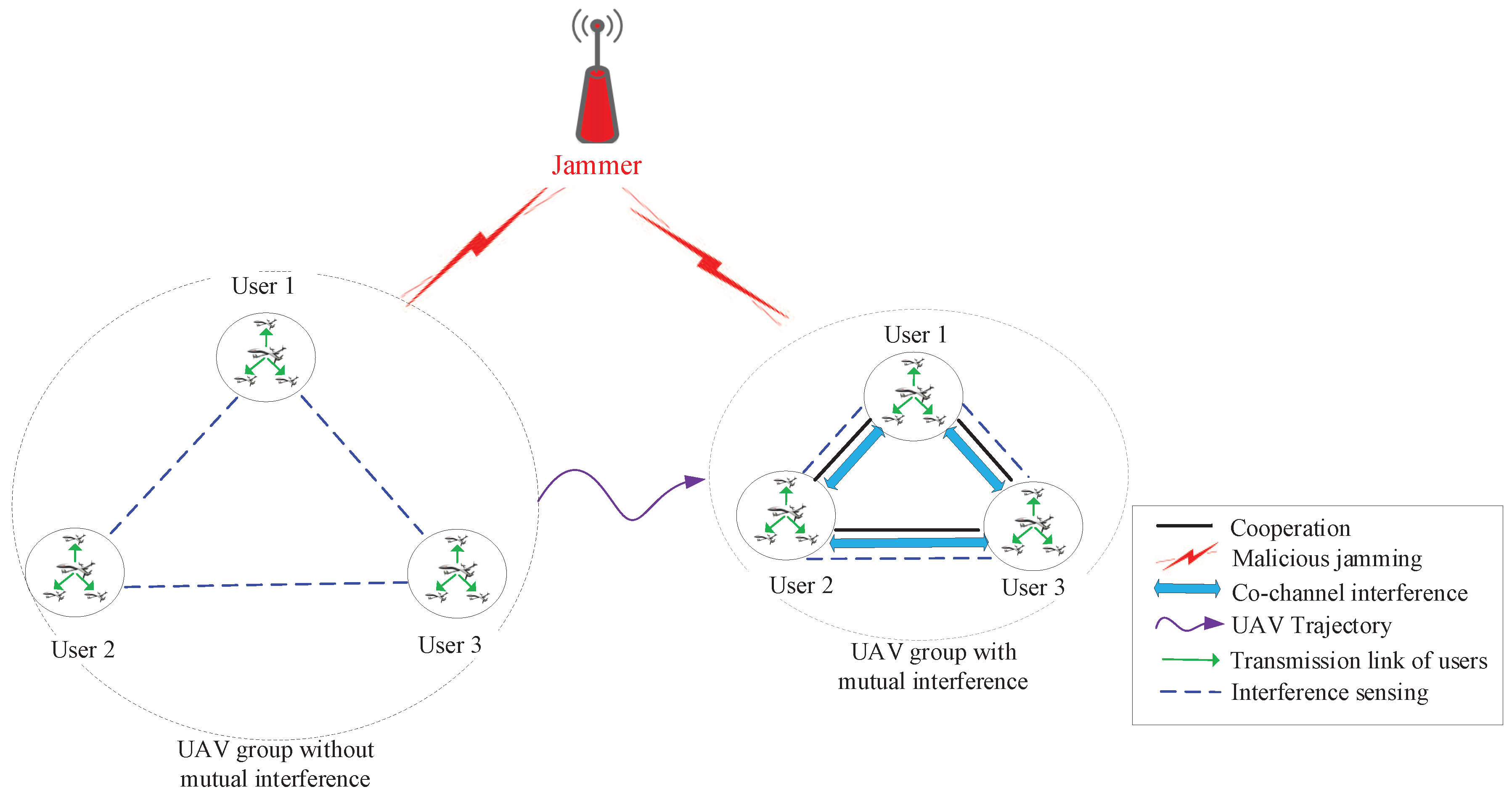Applsci 08 01911 g001