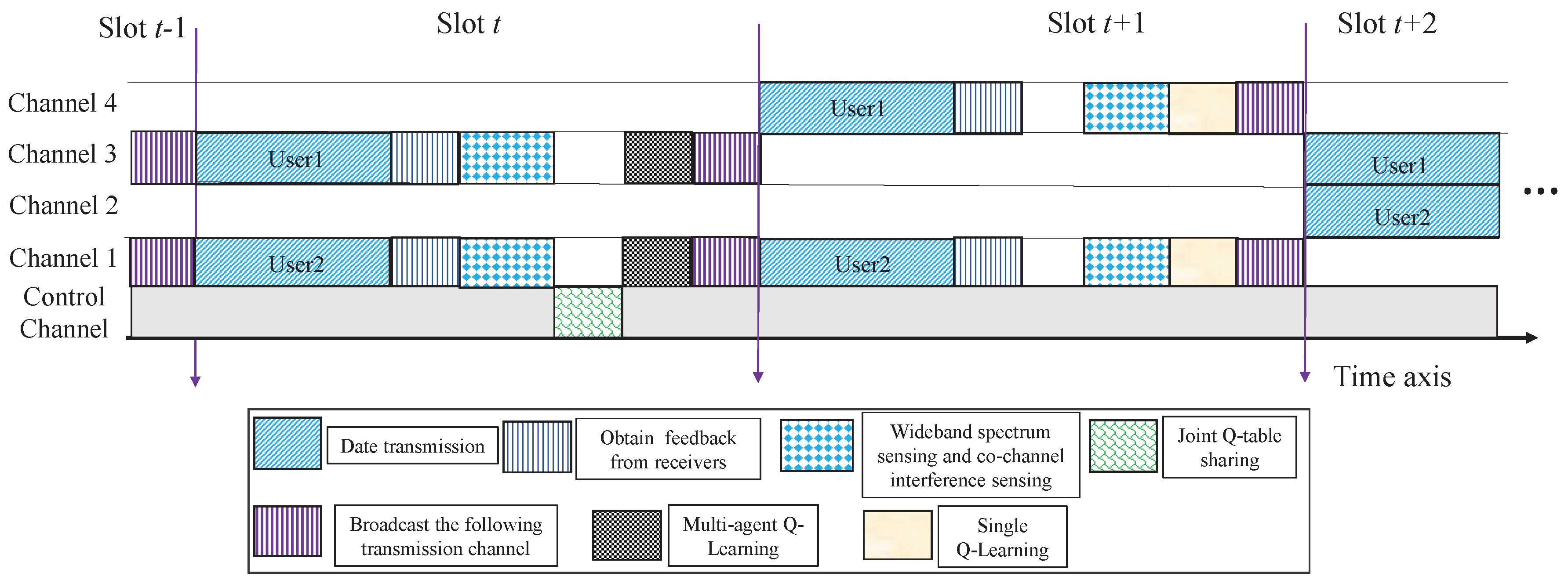 Applsci 08 01911 g004