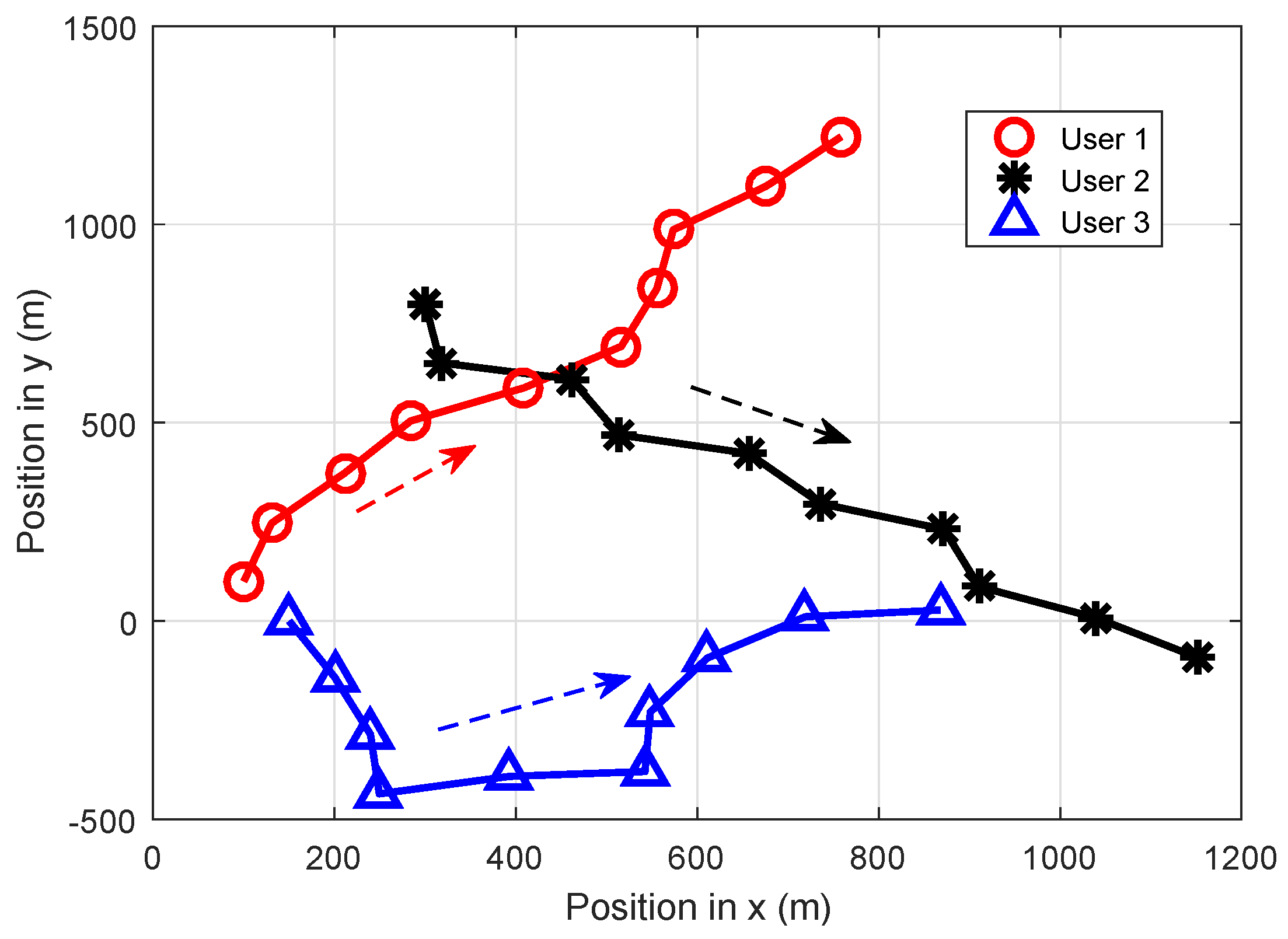 Applsci 08 01911 g005