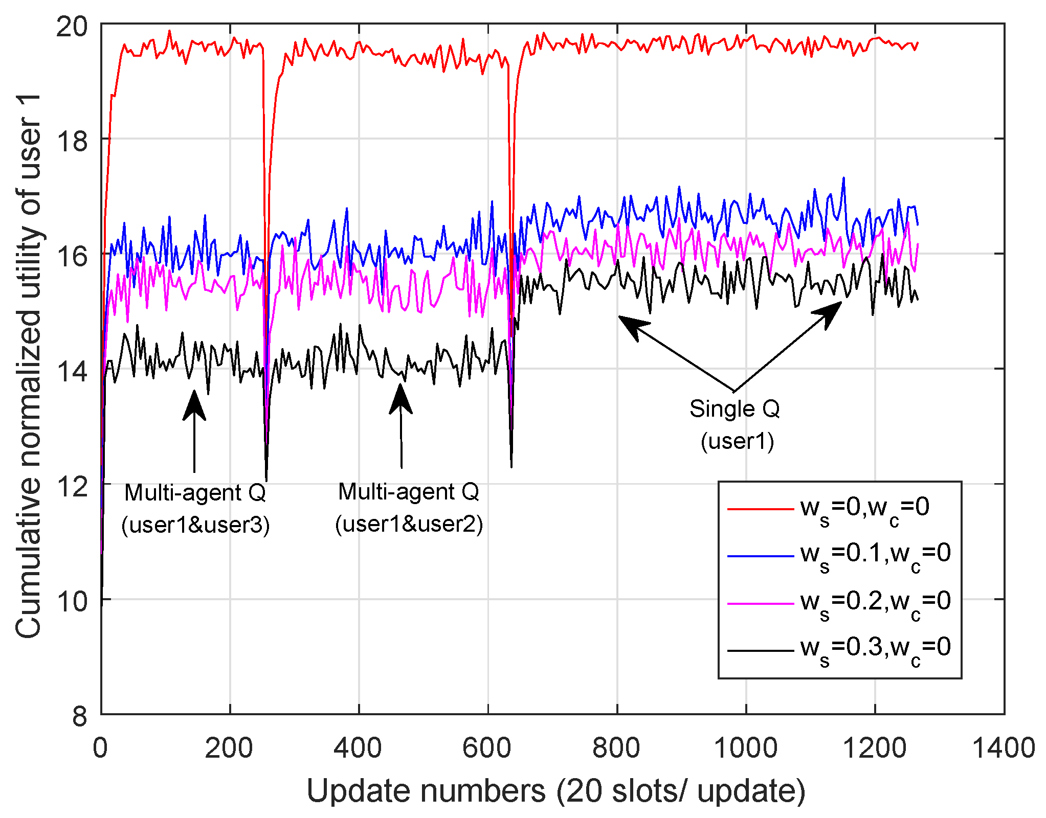 Applsci 08 01911 g011