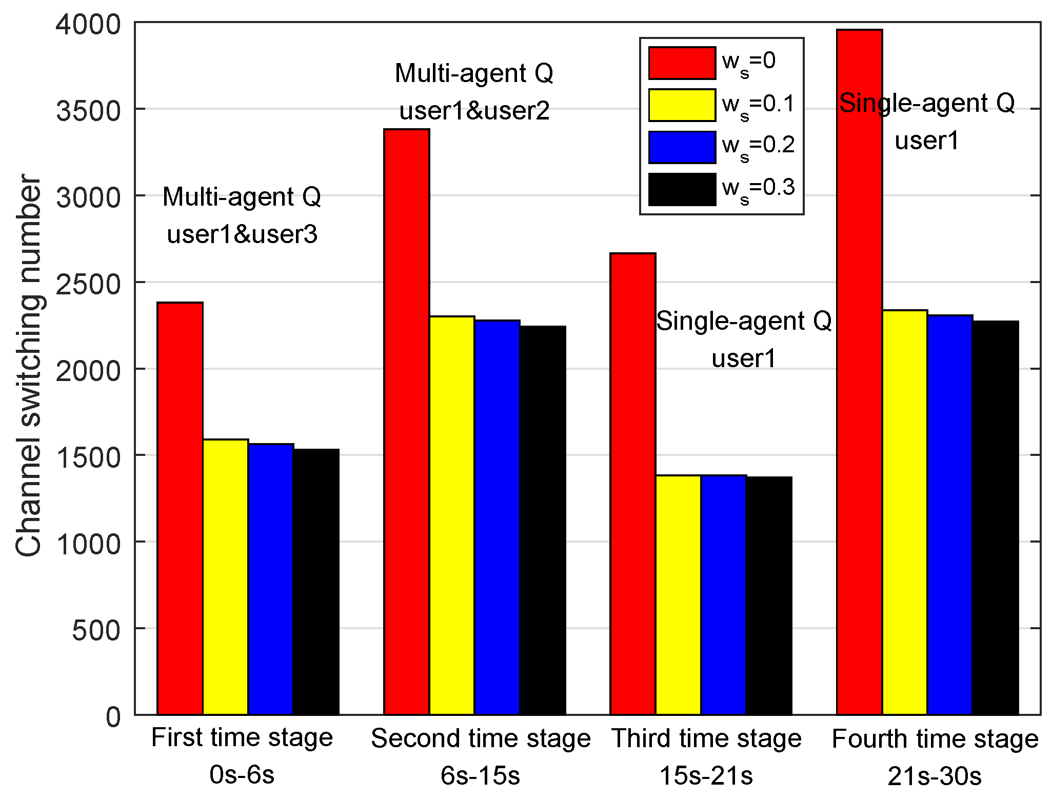 Applsci 08 01911 g013