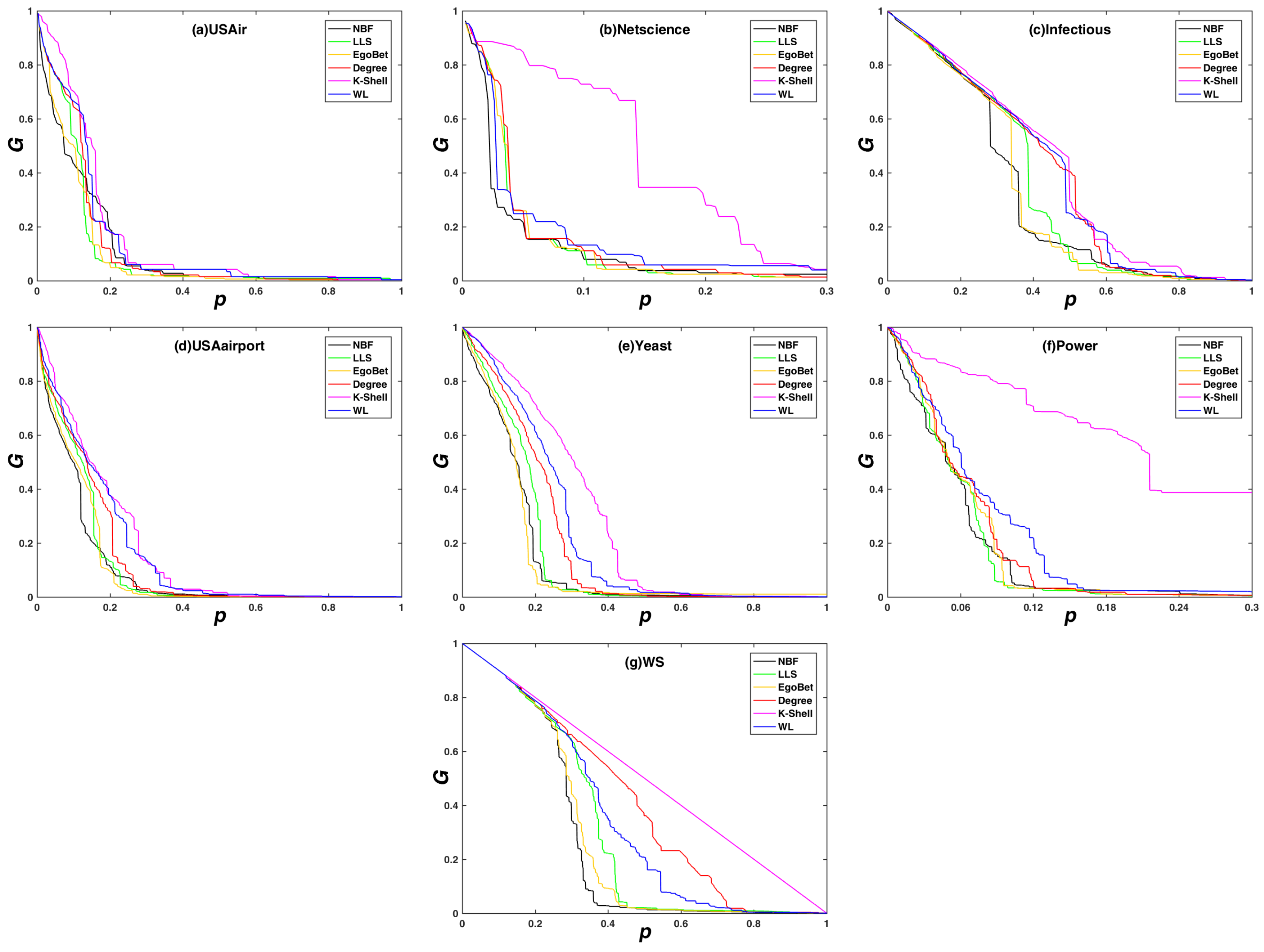 Applsci 08 01914 g002